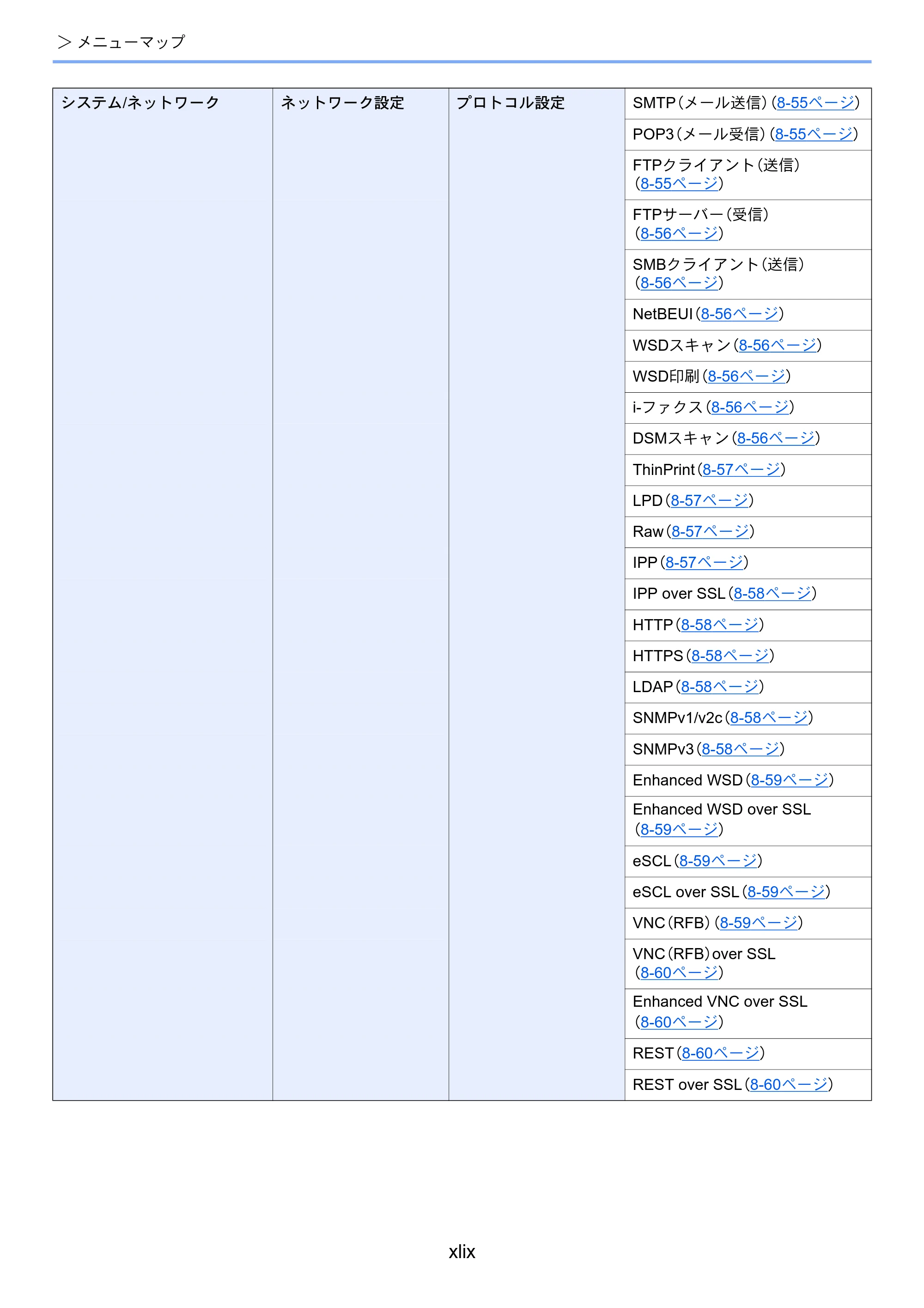 京セラ TASKalfa 2553ci / TASKalfa 3253ci / TASKalfa 4053ci TASKalfa 6053ci/5053ci/4053ci/3253ci/2553ci 使用説明書 — 原本ページ — 51ページ