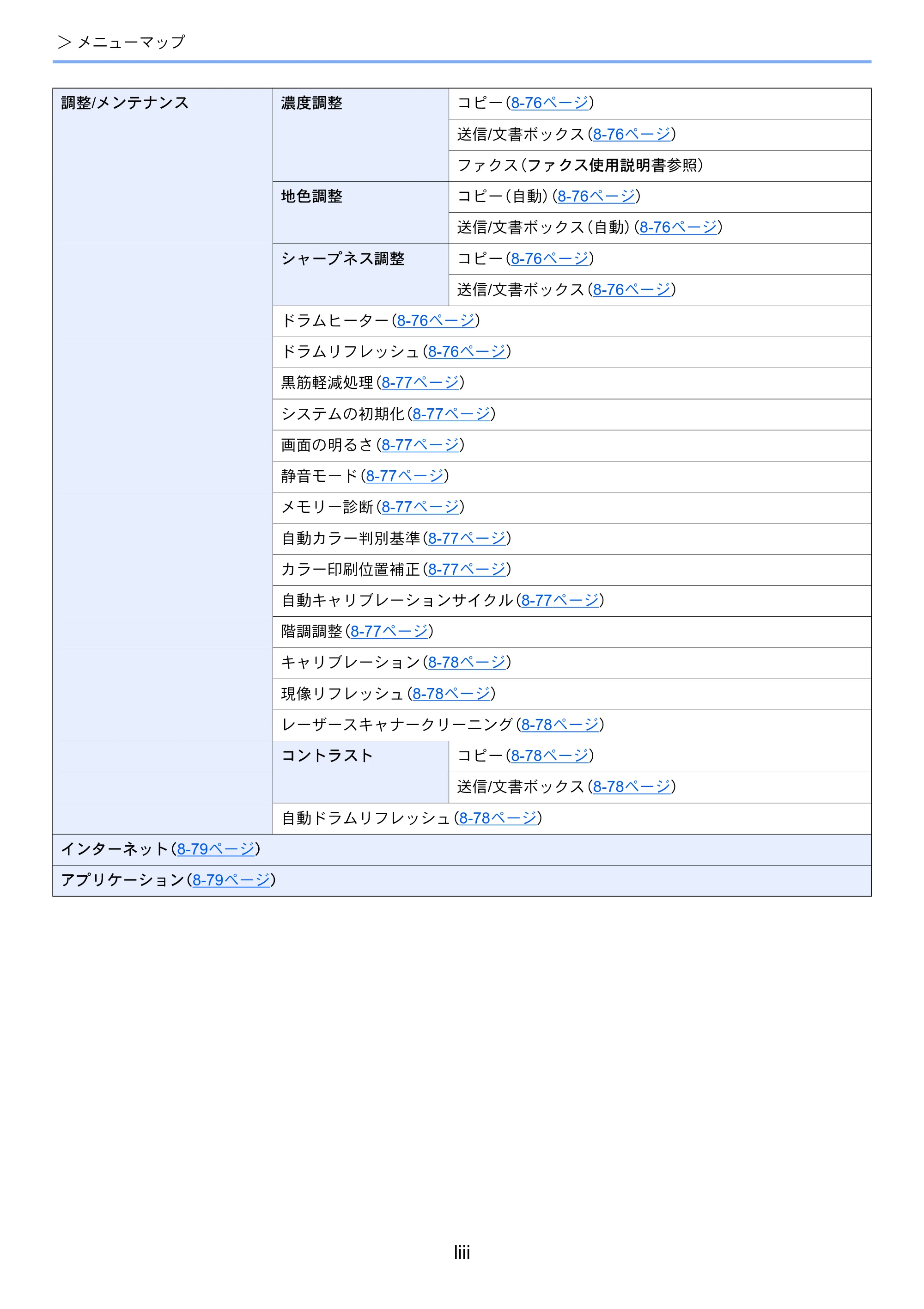 京セラ TASKalfa 2553ci / TASKalfa 3253ci / TASKalfa 4053ci TASKalfa 6053ci/5053ci/4053ci/3253ci/2553ci 使用説明書 — 原本ページ — 55ページ