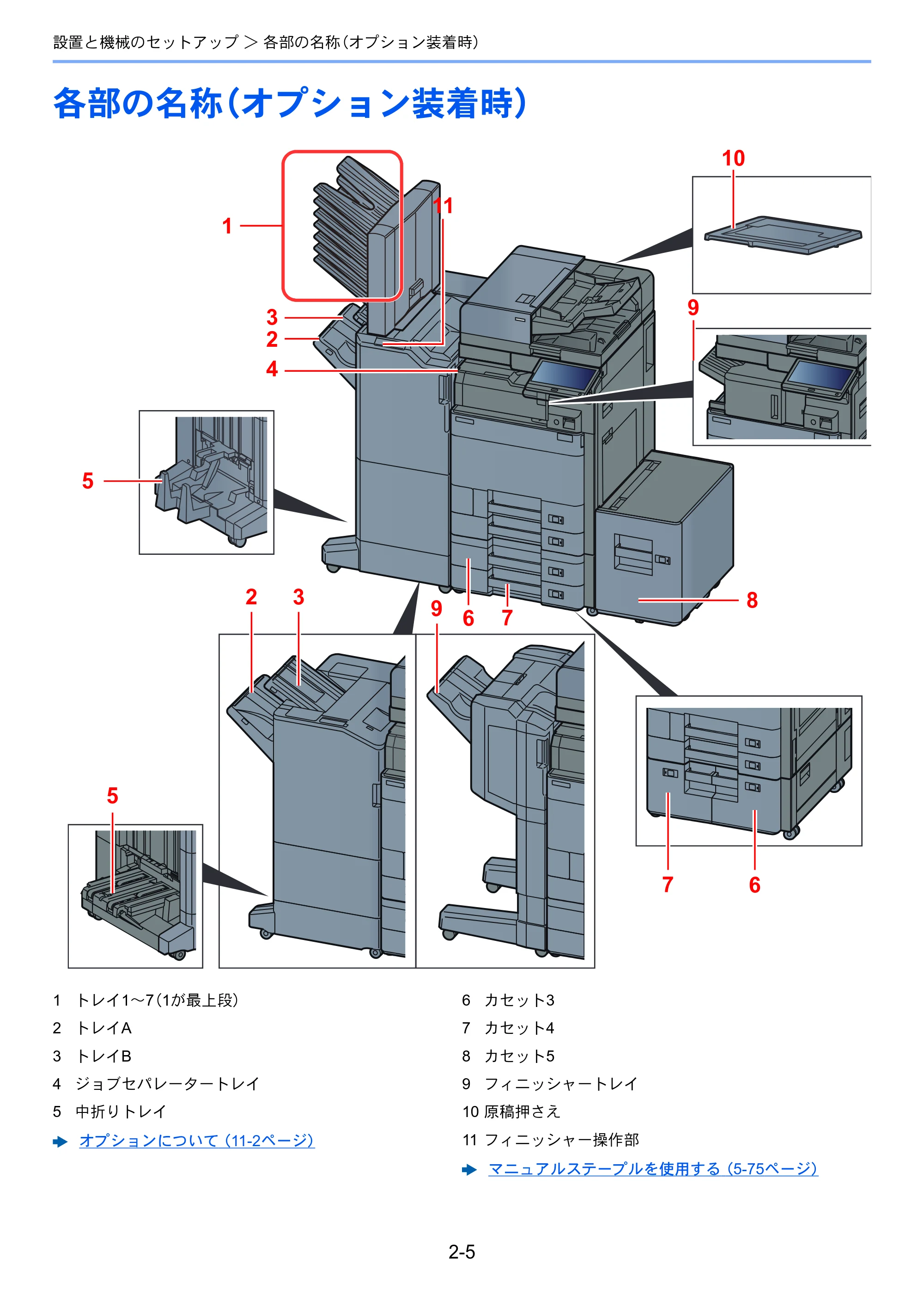 京セラ TASKalfa 2553ci / TASKalfa 3253ci / TASKalfa 4053ci TASKalfa 6053ci/5053ci/4053ci/3253ci/2553ci 使用説明書 — 原本ページ — 74ページ