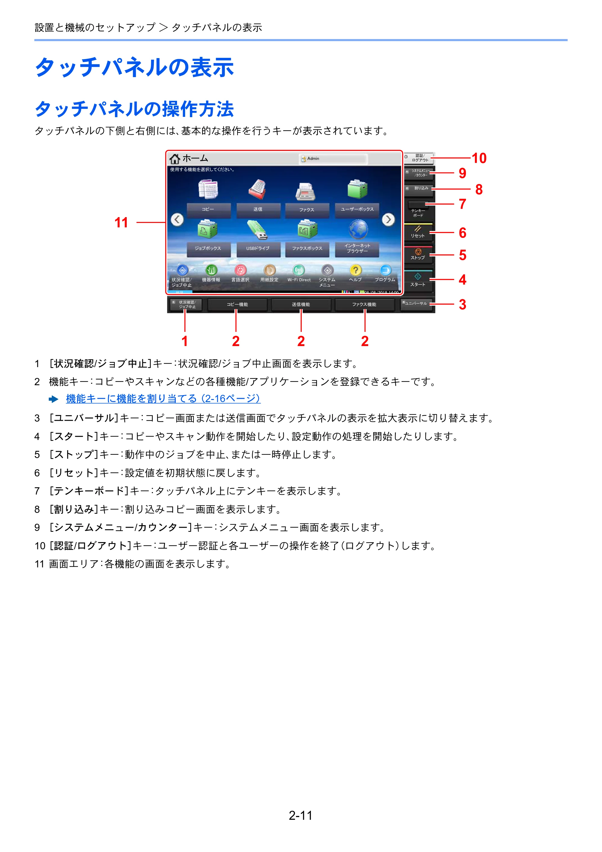 京セラ TASKalfa 2553ci / TASKalfa 3253ci / TASKalfa 4053ci TASKalfa 6053ci/5053ci/4053ci/3253ci/2553ci 使用説明書 — 原本ページ — 80ページ