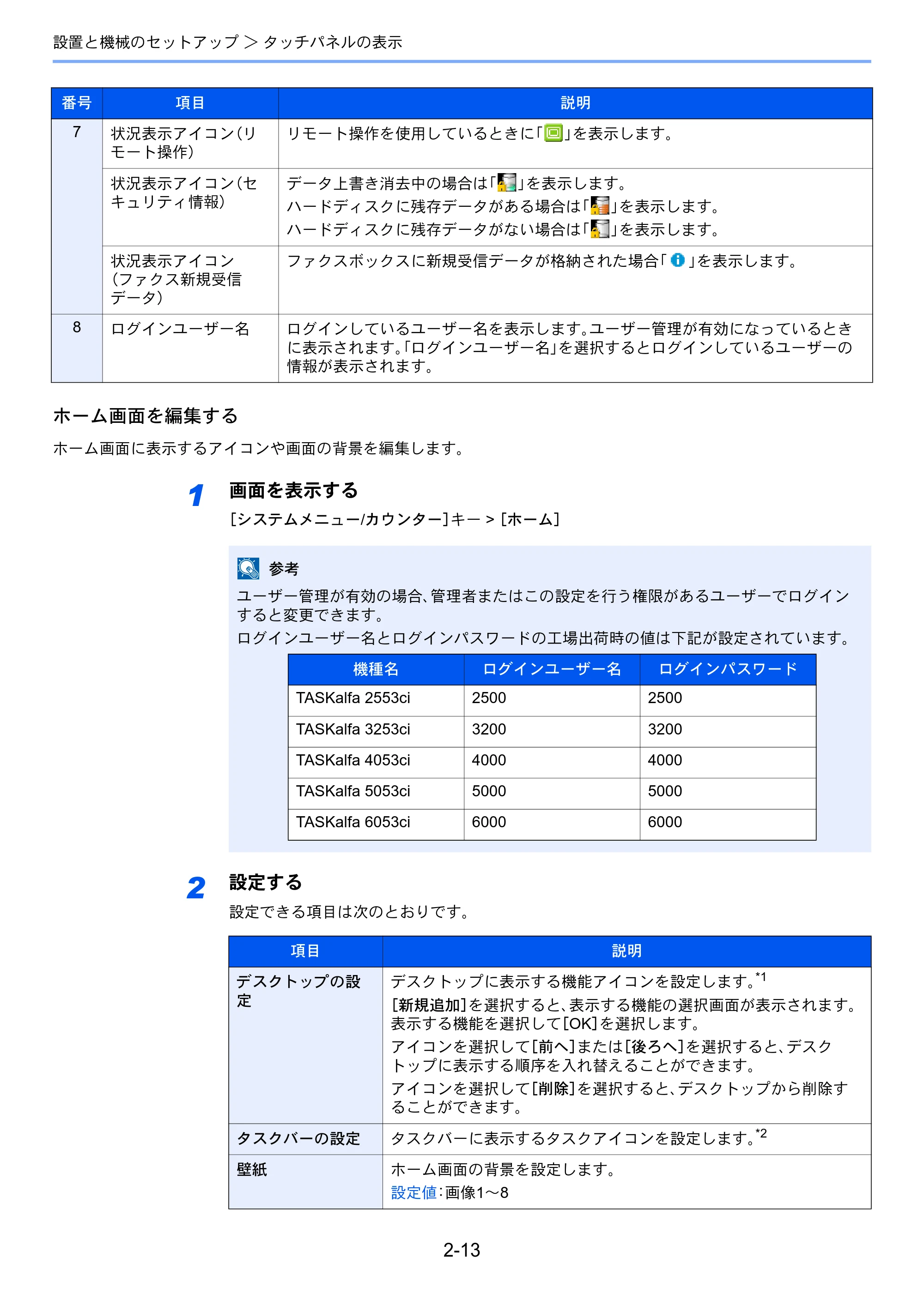 京セラ TASKalfa 2553ci / TASKalfa 3253ci / TASKalfa 4053ci TASKalfa 6053ci/5053ci/4053ci/3253ci/2553ci 使用説明書 — 原本ページ — 82ページ