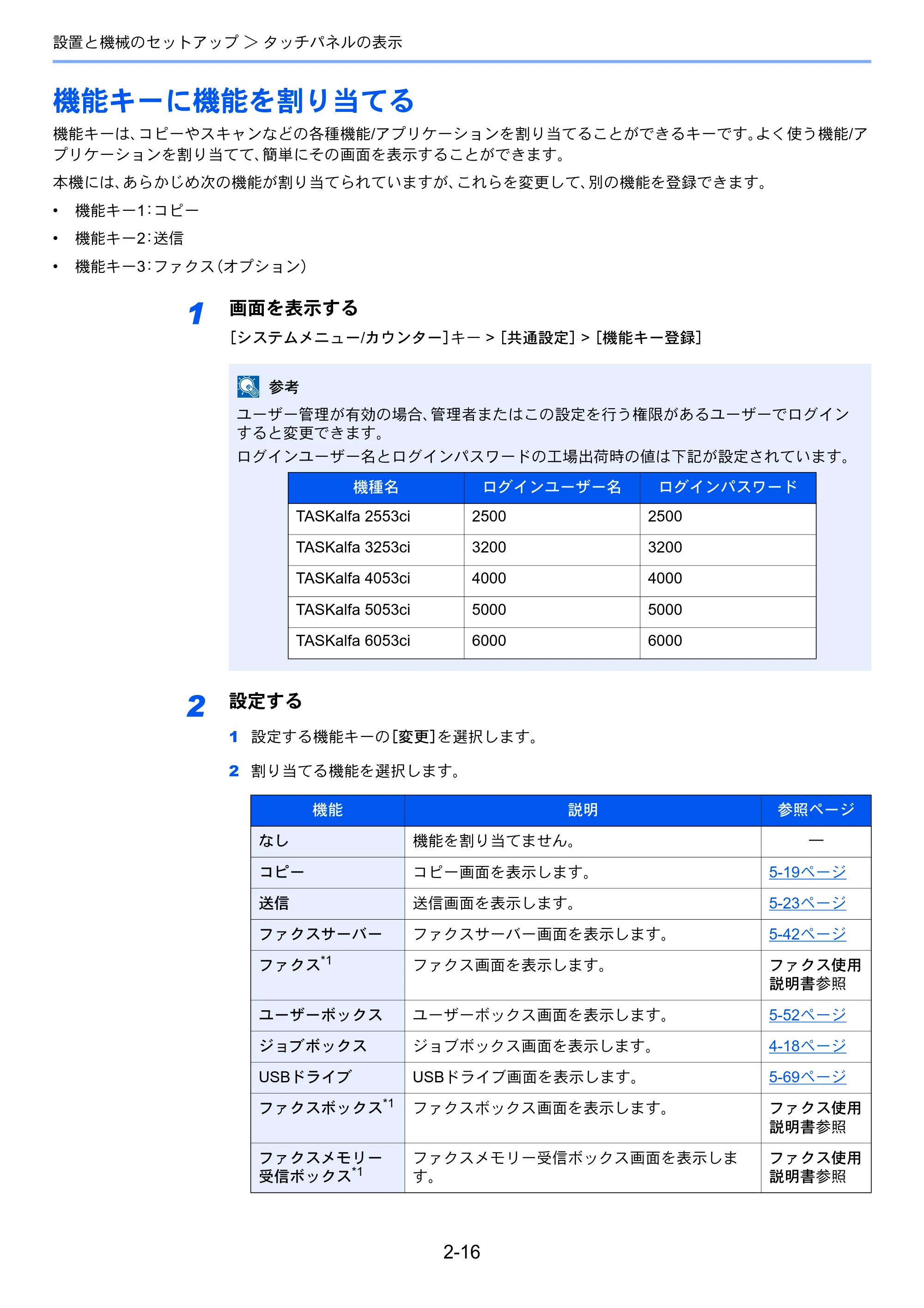 京セラ TASKalfa 2553ci / TASKalfa 3253ci / TASKalfa 4053ci TASKalfa 6053ci/5053ci/4053ci/3253ci/2553ci 使用説明書 — 原本ページ — 85ページ