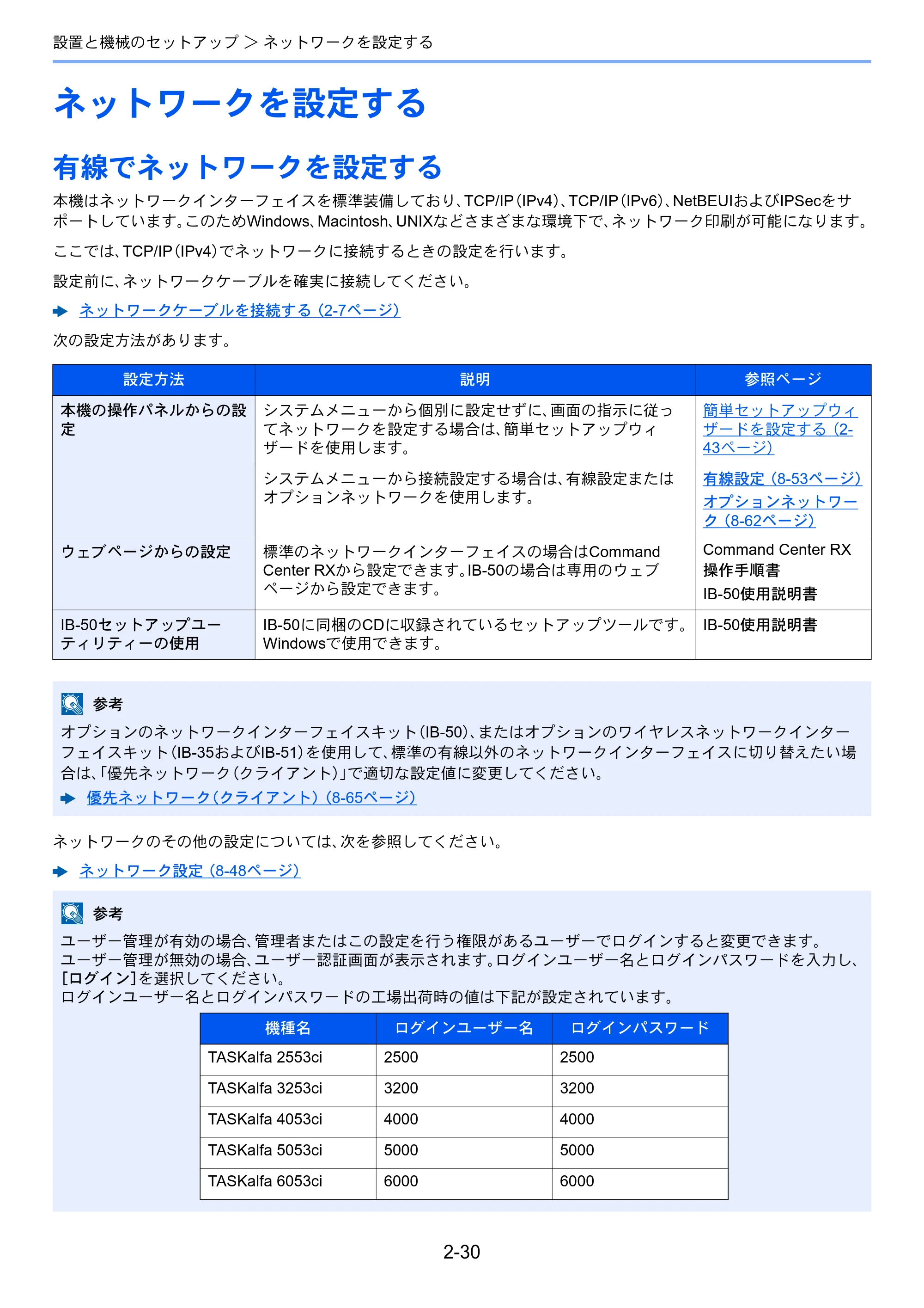 京セラ TASKalfa 2553ci / TASKalfa 3253ci / TASKalfa 4053ci TASKalfa 6053ci/5053ci/4053ci/3253ci/2553ci 使用説明書 — 原本ページ — 99ページ