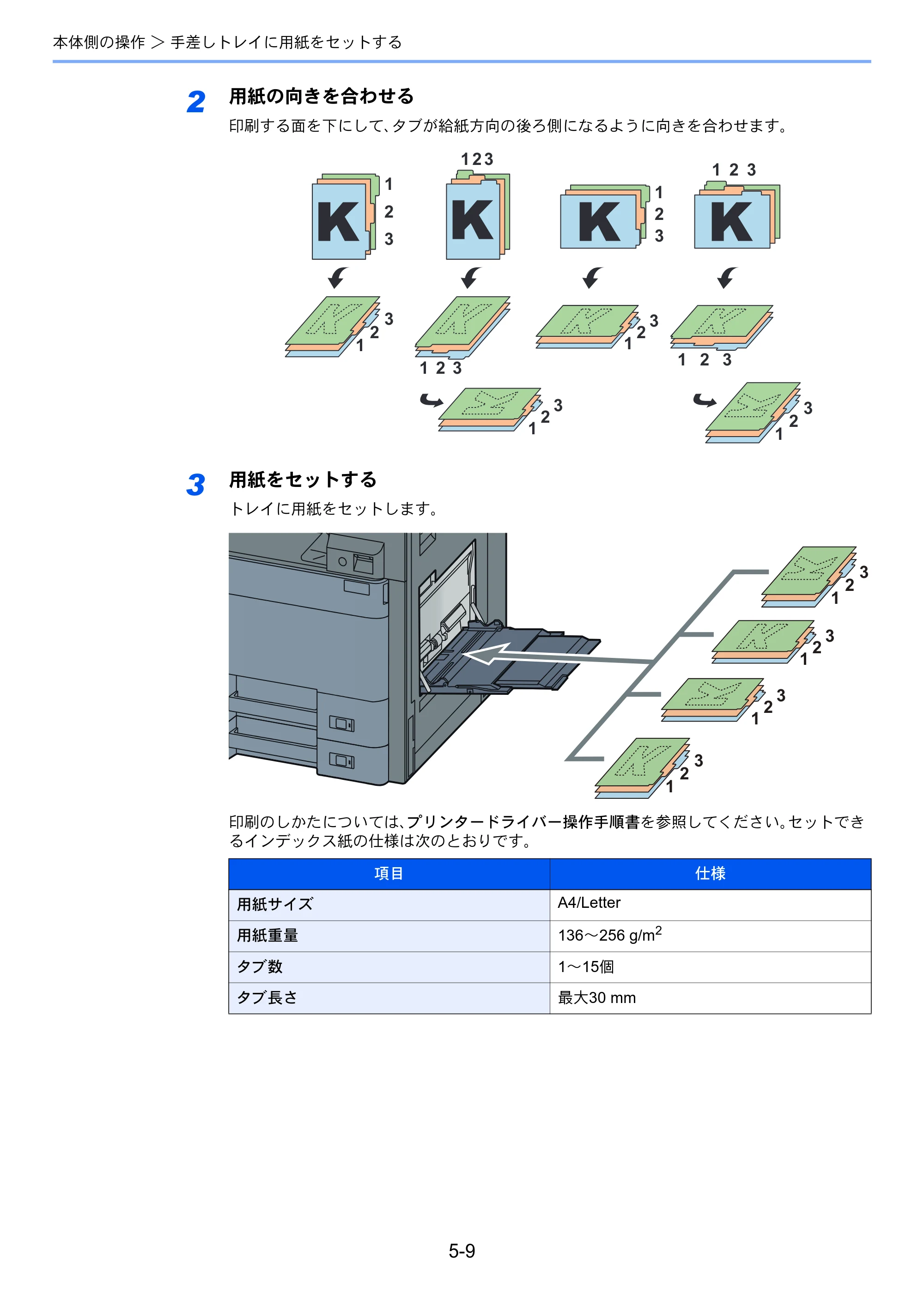 京セラ TASKalfa 2553ci / TASKalfa 3253ci / TASKalfa 4053ci TASKalfa 6053ci/5053ci/4053ci/3253ci/2553ci 使用説明書 — 原本ページ — 223ページ
