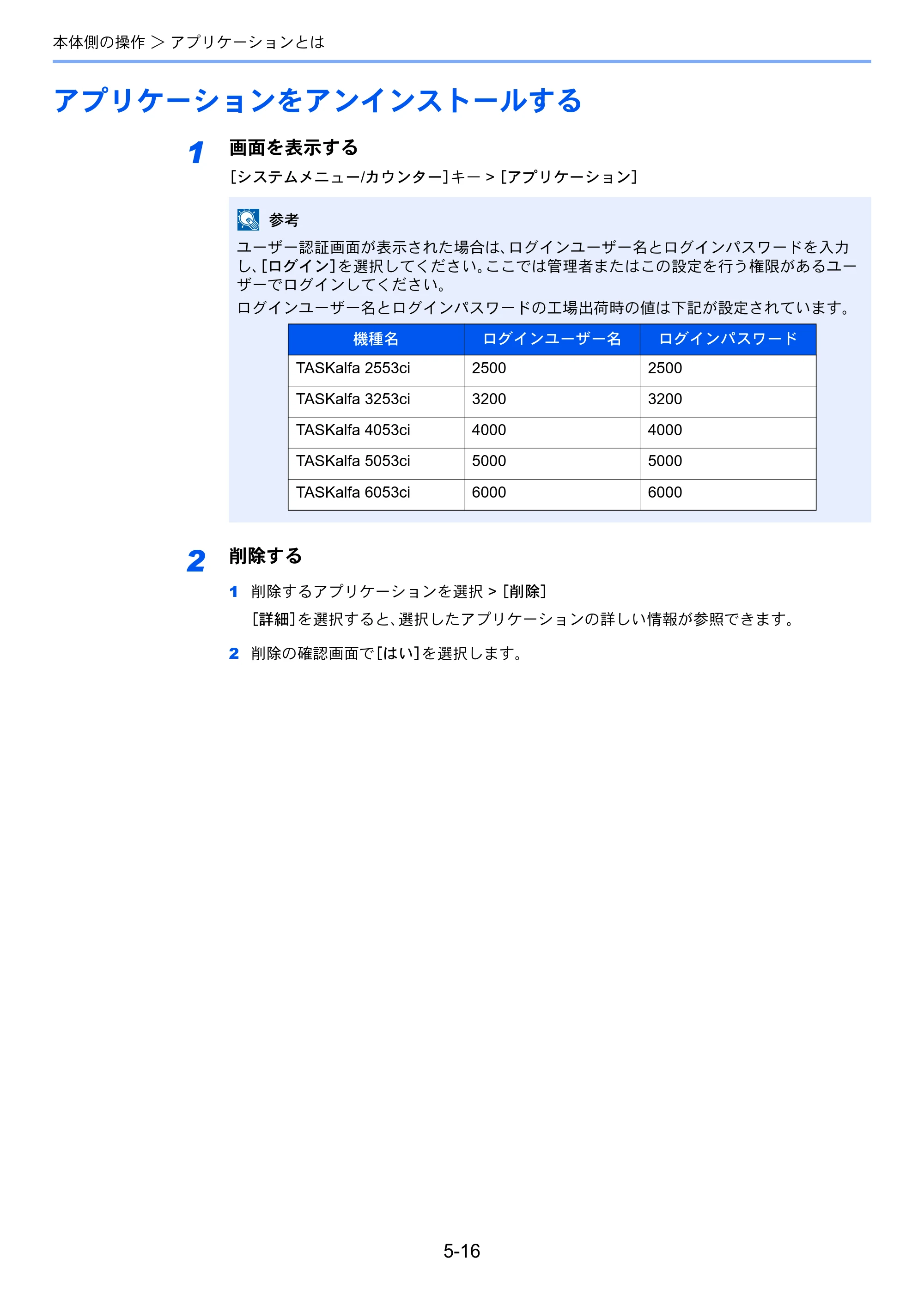 京セラ TASKalfa 2553ci / TASKalfa 3253ci / TASKalfa 4053ci TASKalfa 6053ci/5053ci/4053ci/3253ci/2553ci 使用説明書 — 原本ページ — 230ページ