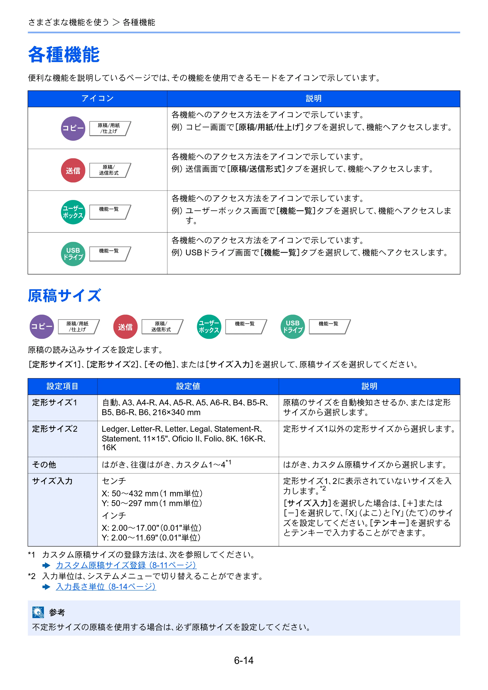 京セラ TASKalfa 2553ci / TASKalfa 3253ci / TASKalfa 4053ci TASKalfa 6053ci/5053ci/4053ci/3253ci/2553ci 使用説明書 — 原本ページ — 304ページ