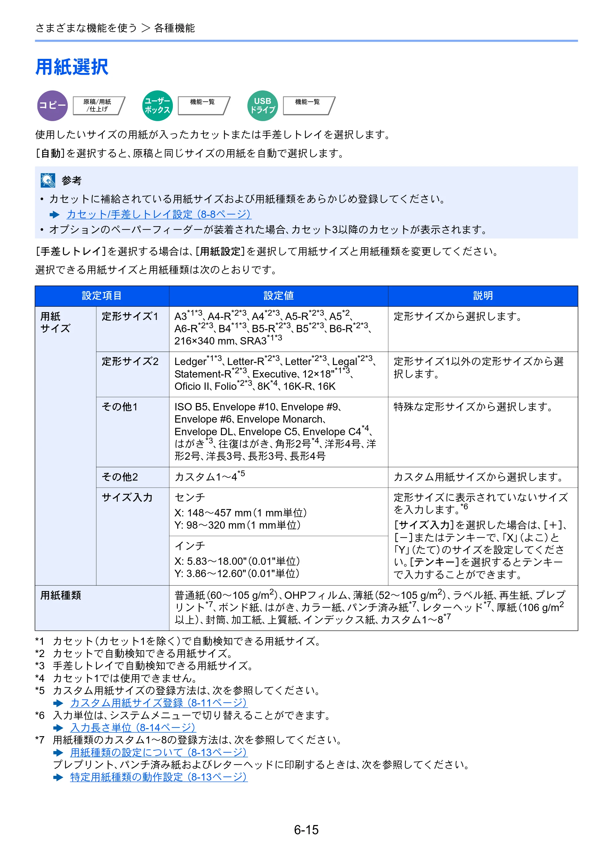 京セラ TASKalfa 2553ci / TASKalfa 3253ci / TASKalfa 4053ci TASKalfa 6053ci/5053ci/4053ci/3253ci/2553ci 使用説明書 — 原本ページ — 305ページ