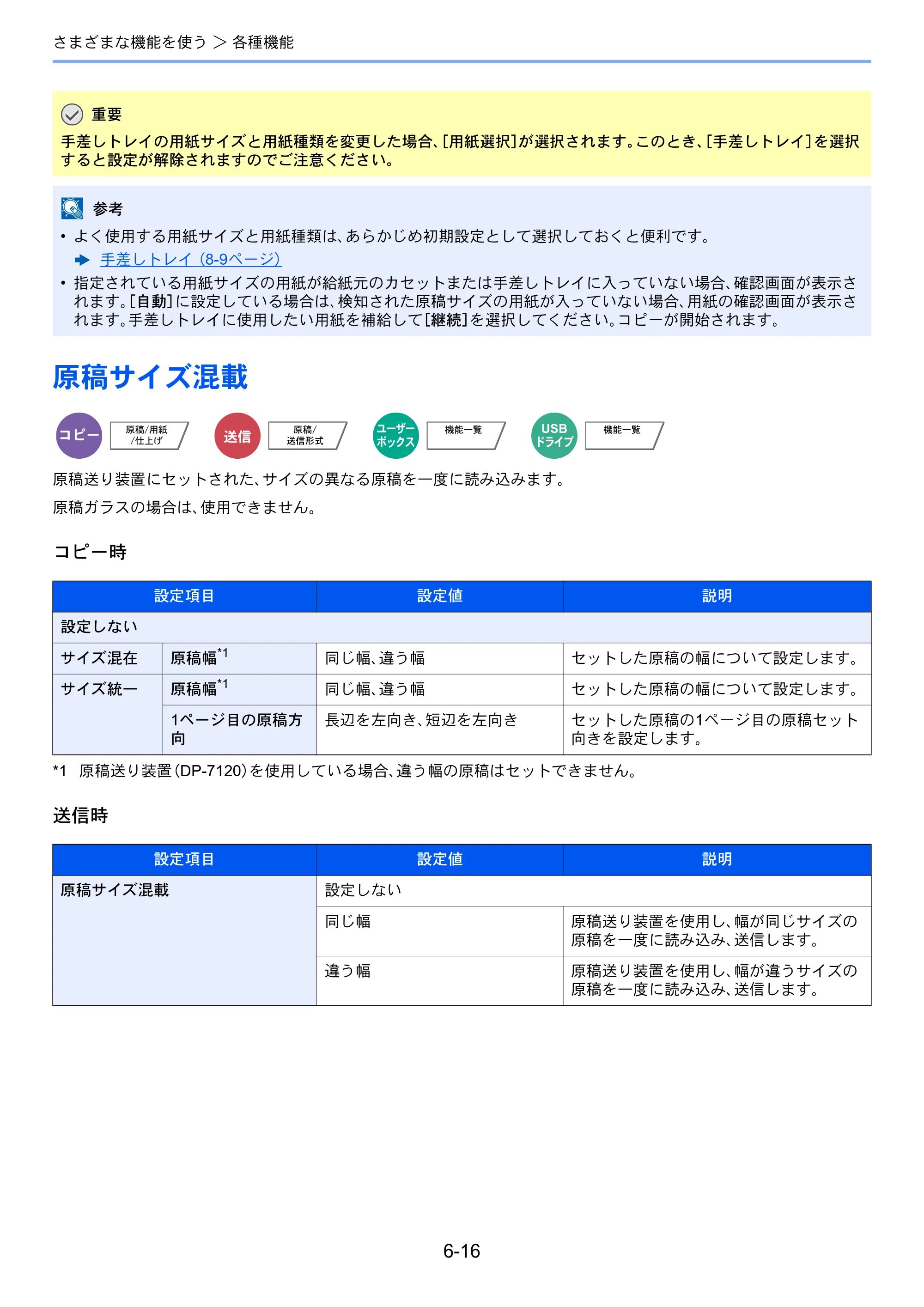 京セラ TASKalfa 2553ci / TASKalfa 3253ci / TASKalfa 4053ci TASKalfa 6053ci/5053ci/4053ci/3253ci/2553ci 使用説明書 — 原本ページ — 306ページ