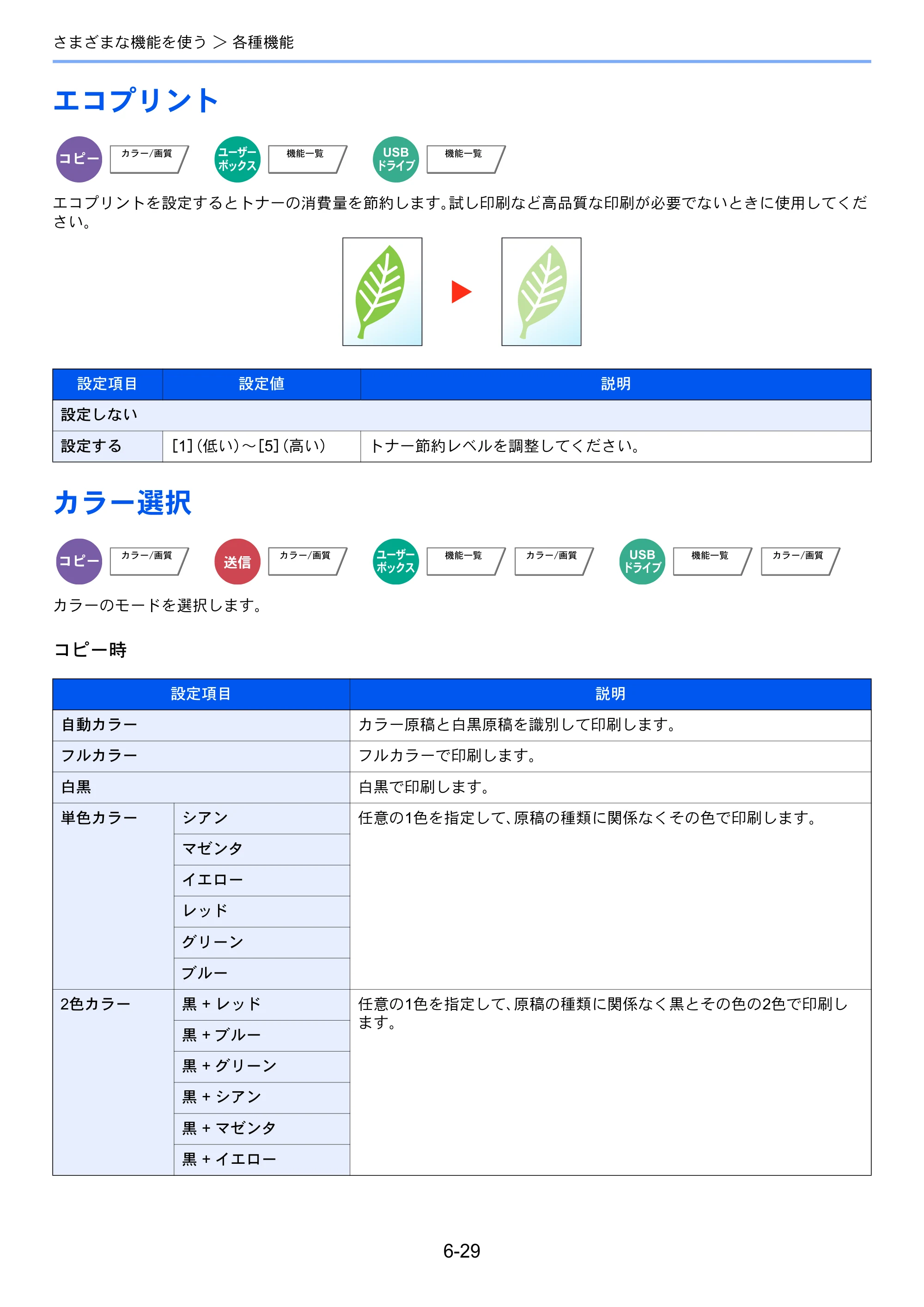 京セラ TASKalfa 2553ci / TASKalfa 3253ci / TASKalfa 4053ci TASKalfa 6053ci/5053ci/4053ci/3253ci/2553ci 使用説明書 — 原本ページ — 319ページ