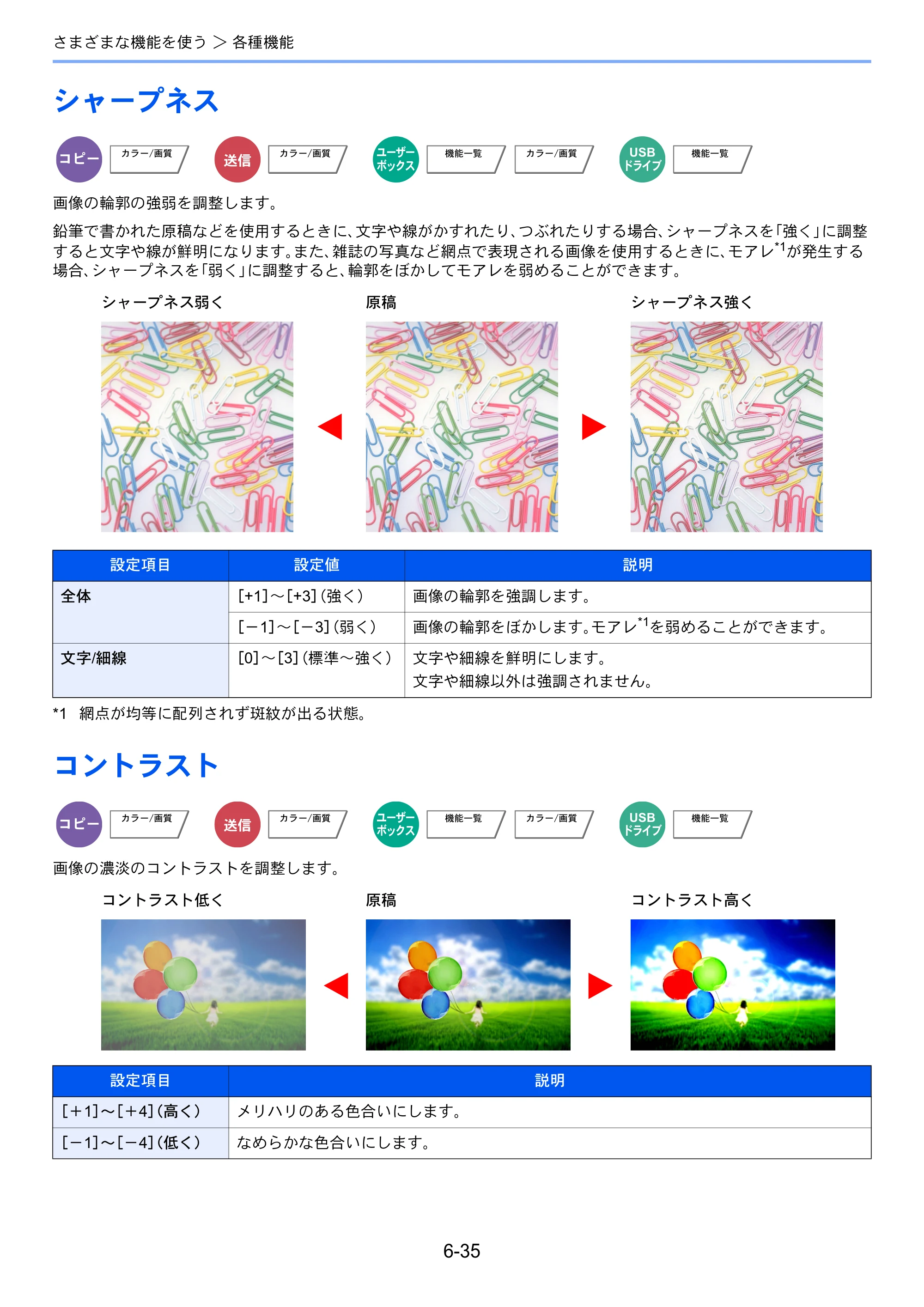 京セラ TASKalfa 2553ci / TASKalfa 3253ci / TASKalfa 4053ci TASKalfa 6053ci/5053ci/4053ci/3253ci/2553ci 使用説明書 — 原本ページ — 325ページ