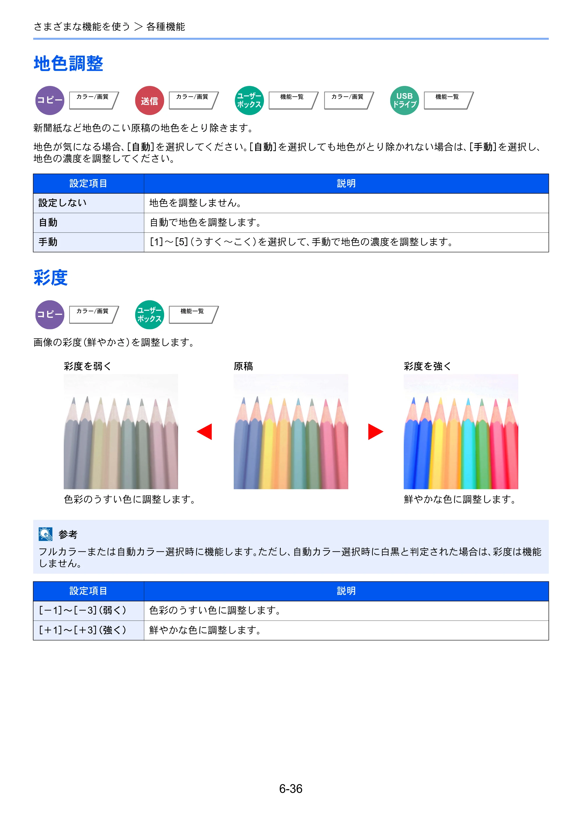 京セラ TASKalfa 2553ci / TASKalfa 3253ci / TASKalfa 4053ci TASKalfa 6053ci/5053ci/4053ci/3253ci/2553ci 使用説明書 — 原本ページ — 326ページ