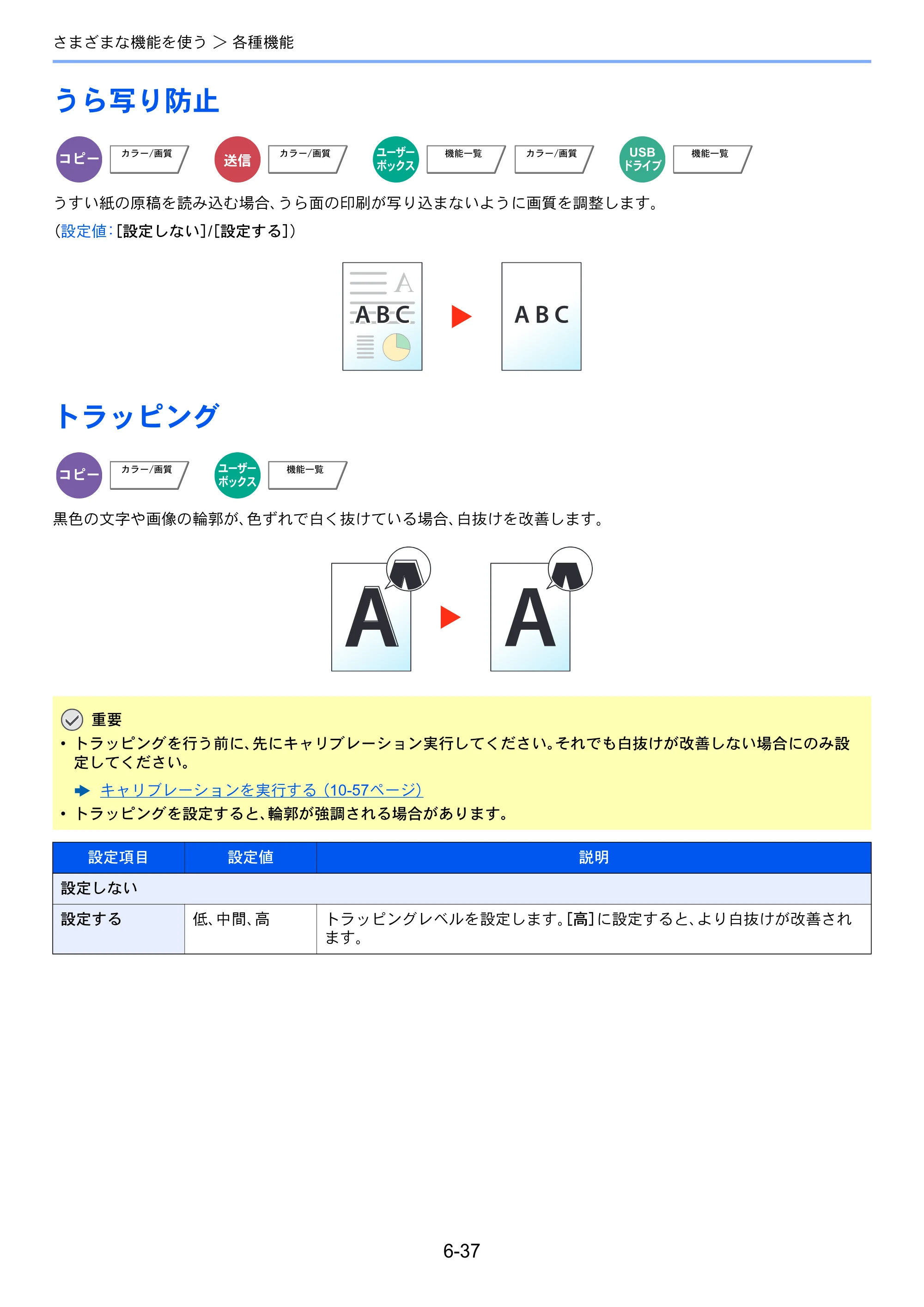 京セラ TASKalfa 2553ci / TASKalfa 3253ci / TASKalfa 4053ci TASKalfa 6053ci/5053ci/4053ci/3253ci/2553ci 使用説明書 — 原本ページ — 327ページ