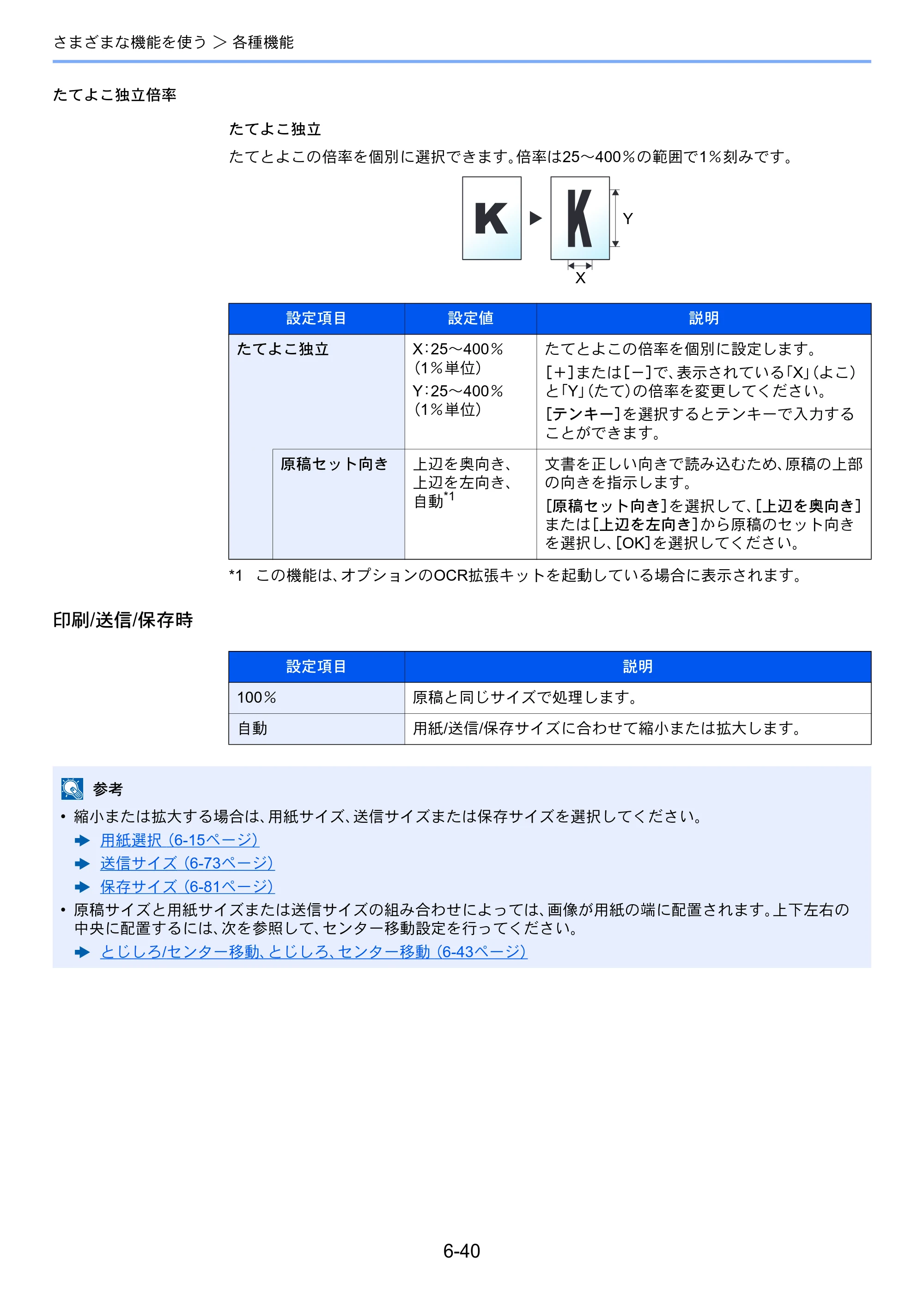 京セラ TASKalfa 2553ci / TASKalfa 3253ci / TASKalfa 4053ci TASKalfa 6053ci/5053ci/4053ci/3253ci/2553ci 使用説明書 — 原本ページ — 330ページ