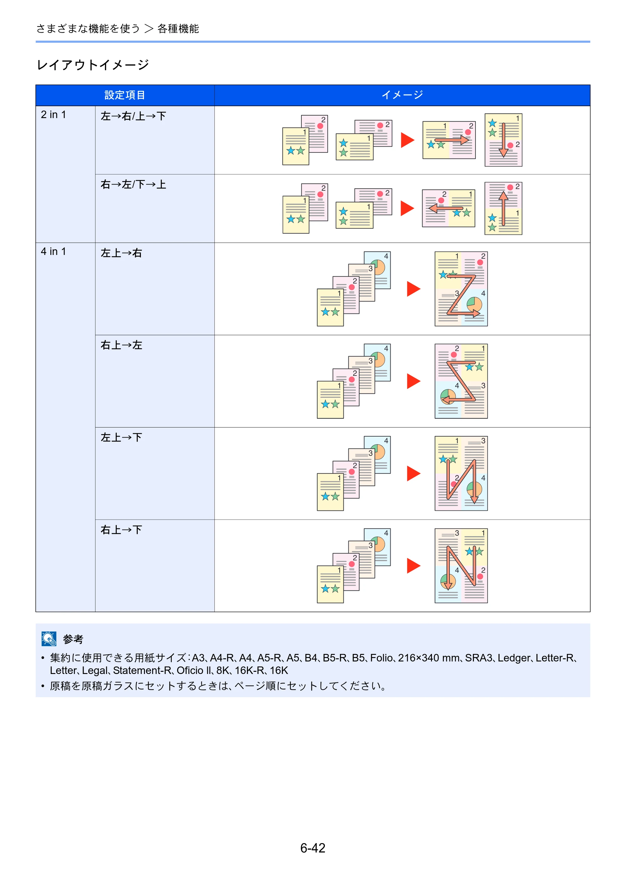 京セラ TASKalfa 2553ci / TASKalfa 3253ci / TASKalfa 4053ci TASKalfa 6053ci/5053ci/4053ci/3253ci/2553ci 使用説明書 — 原本ページ — 332ページ