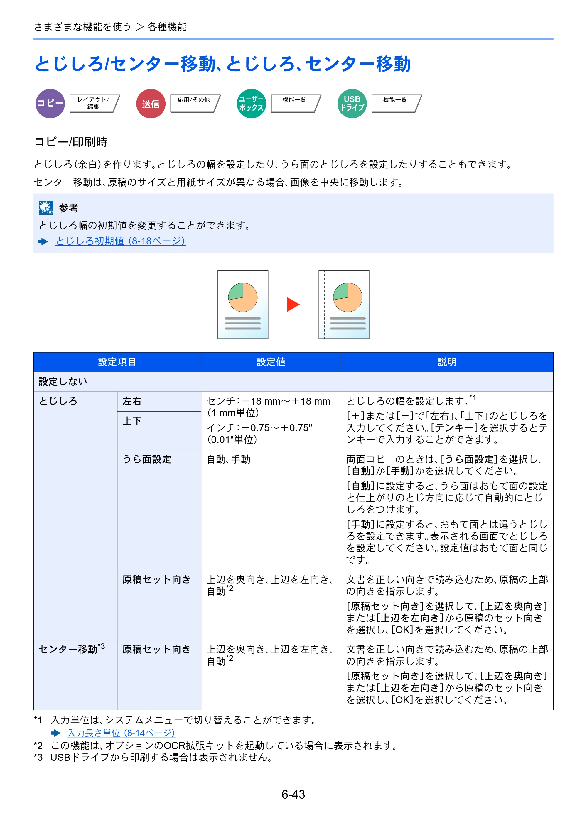 京セラ TASKalfa 2553ci / TASKalfa 3253ci / TASKalfa 4053ci TASKalfa 6053ci/5053ci/4053ci/3253ci/2553ci 使用説明書 — 原本ページ — 333ページ