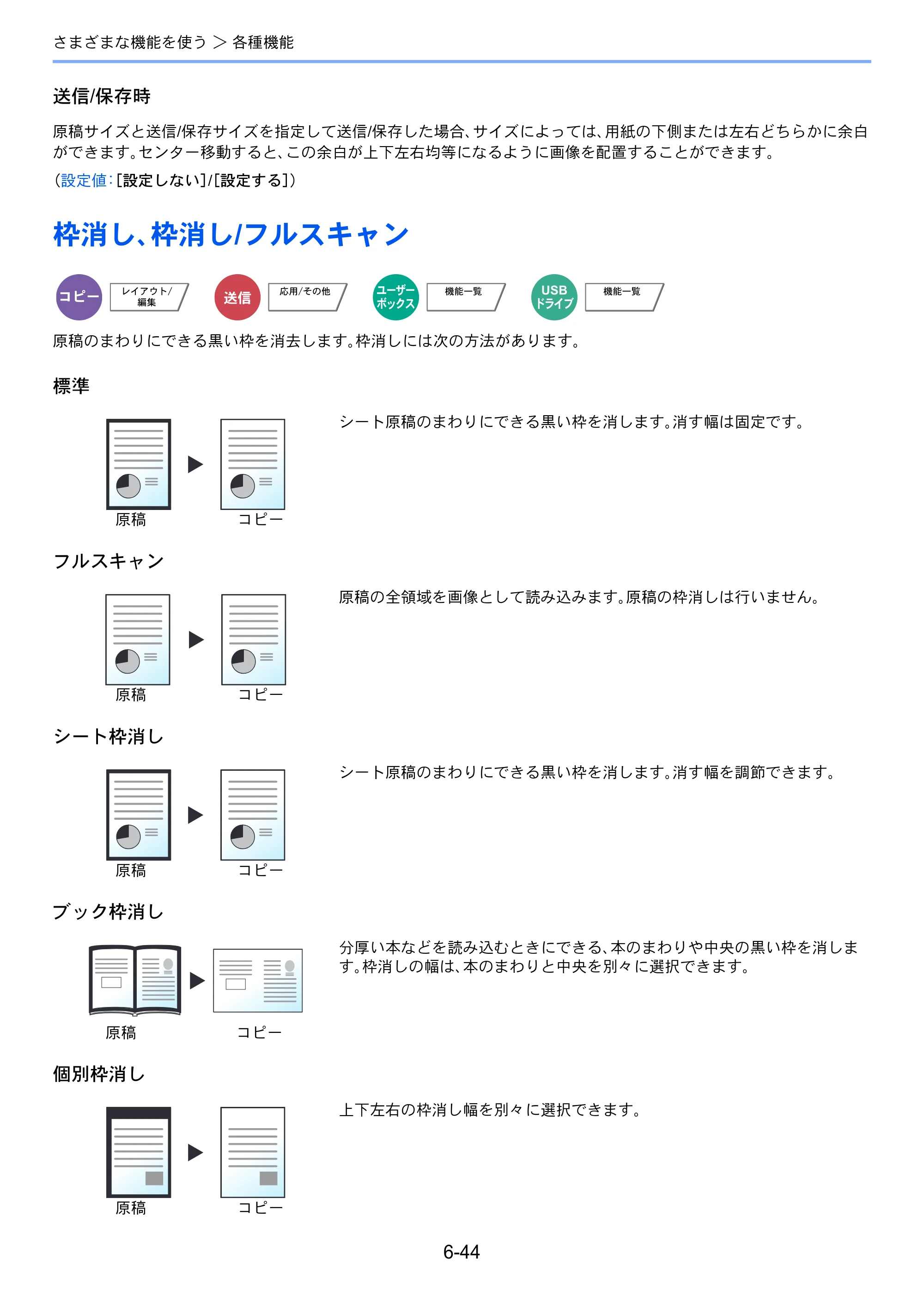 京セラ TASKalfa 2553ci / TASKalfa 3253ci / TASKalfa 4053ci TASKalfa 6053ci/5053ci/4053ci/3253ci/2553ci 使用説明書 — 原本ページ — 334ページ