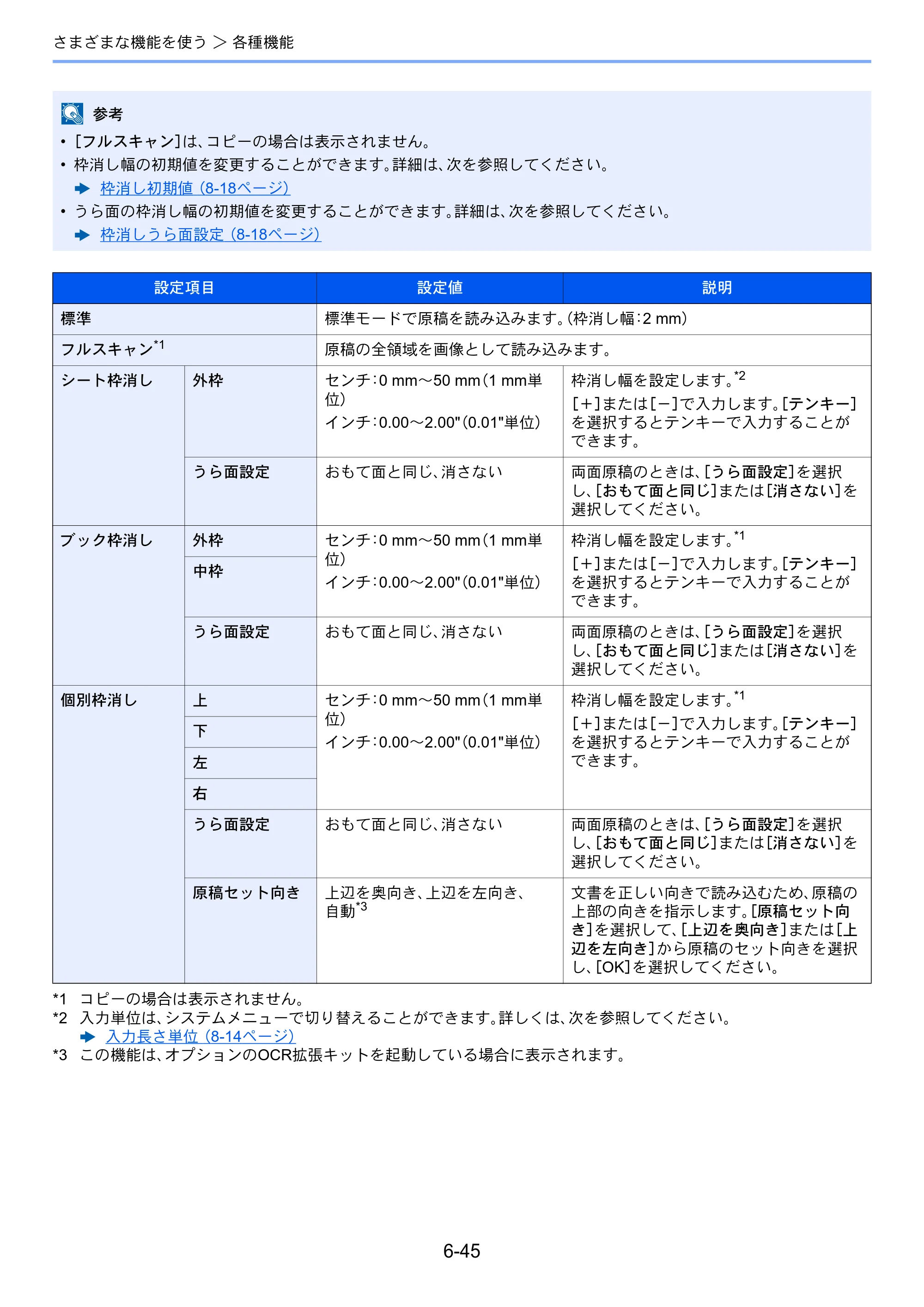 京セラ TASKalfa 2553ci / TASKalfa 3253ci / TASKalfa 4053ci TASKalfa 6053ci/5053ci/4053ci/3253ci/2553ci 使用説明書 — 原本ページ — 335ページ