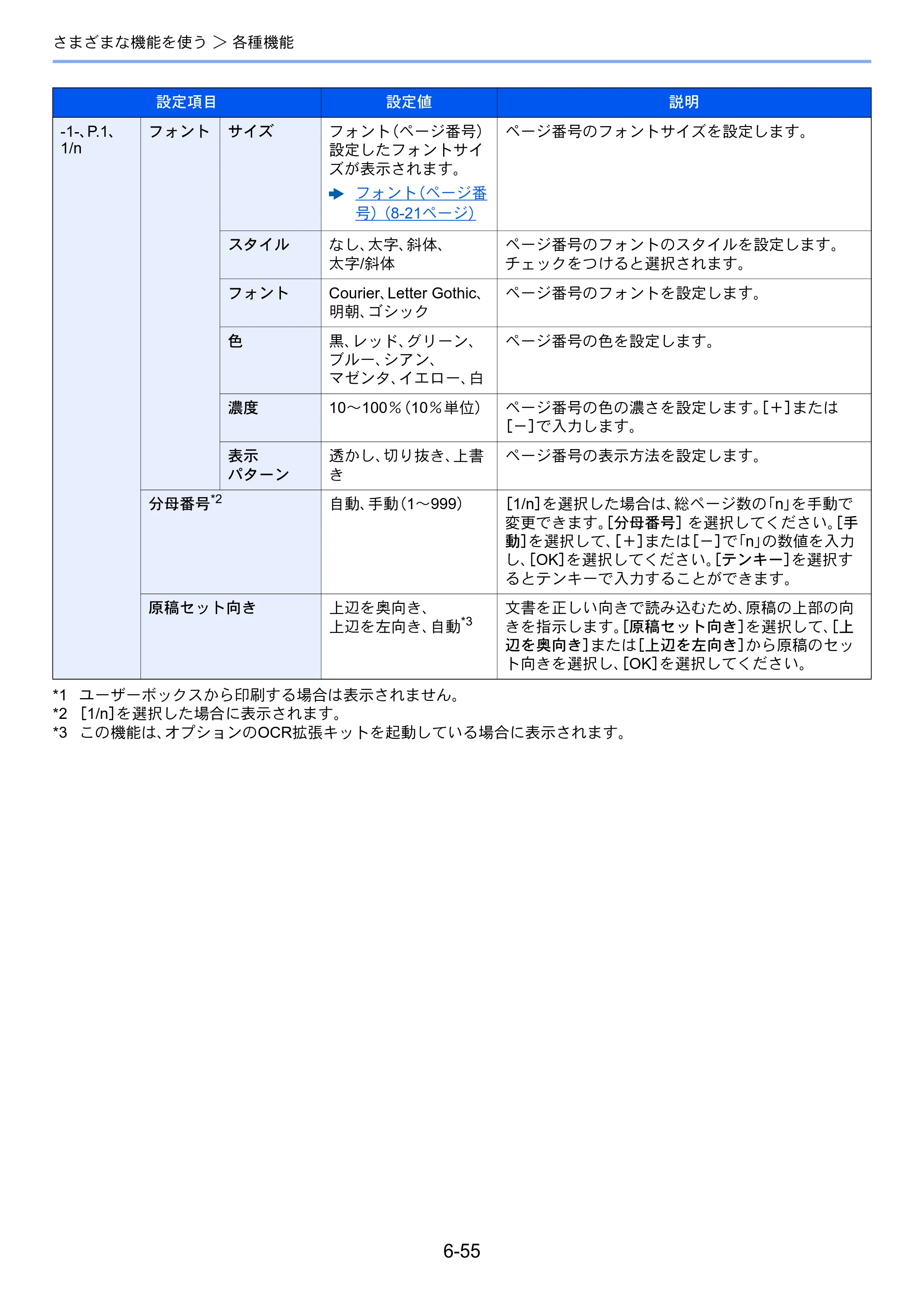 京セラ TASKalfa 2553ci / TASKalfa 3253ci / TASKalfa 4053ci TASKalfa 6053ci/5053ci/4053ci/3253ci/2553ci 使用説明書 — 原本ページ — 345ページ