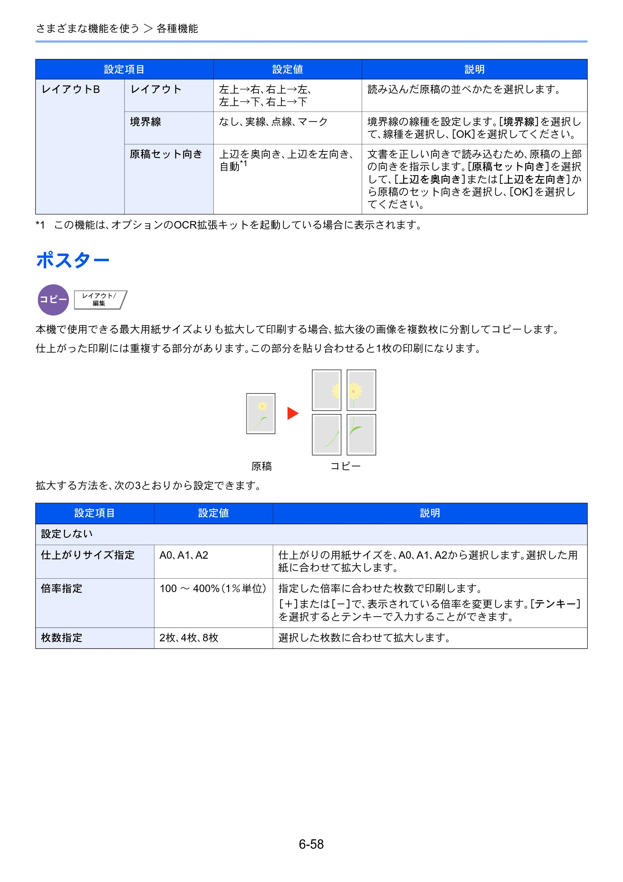京セラ TASKalfa 2553ci / TASKalfa 3253ci / TASKalfa 4053ci TASKalfa 6053ci/5053ci/4053ci/3253ci/2553ci 使用説明書 — 原本ページ — 348ページ