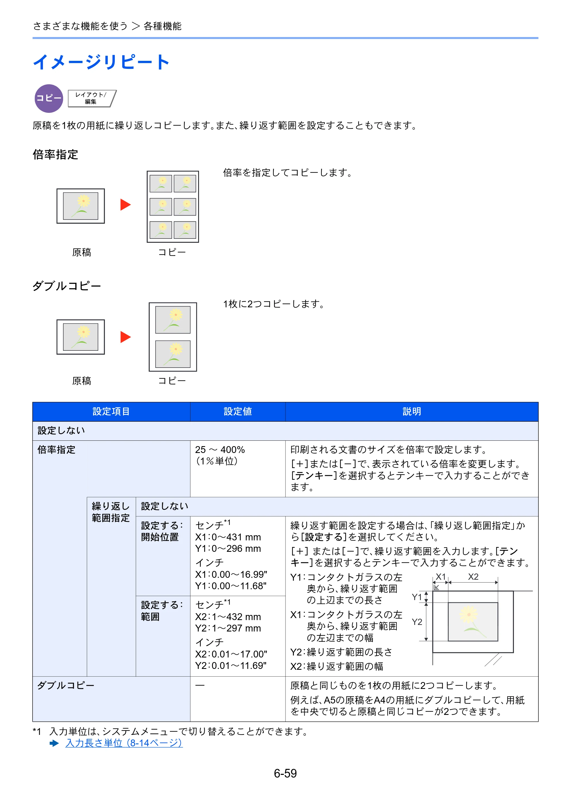 京セラ TASKalfa 2553ci / TASKalfa 3253ci / TASKalfa 4053ci TASKalfa 6053ci/5053ci/4053ci/3253ci/2553ci 使用説明書 — 原本ページ — 349ページ