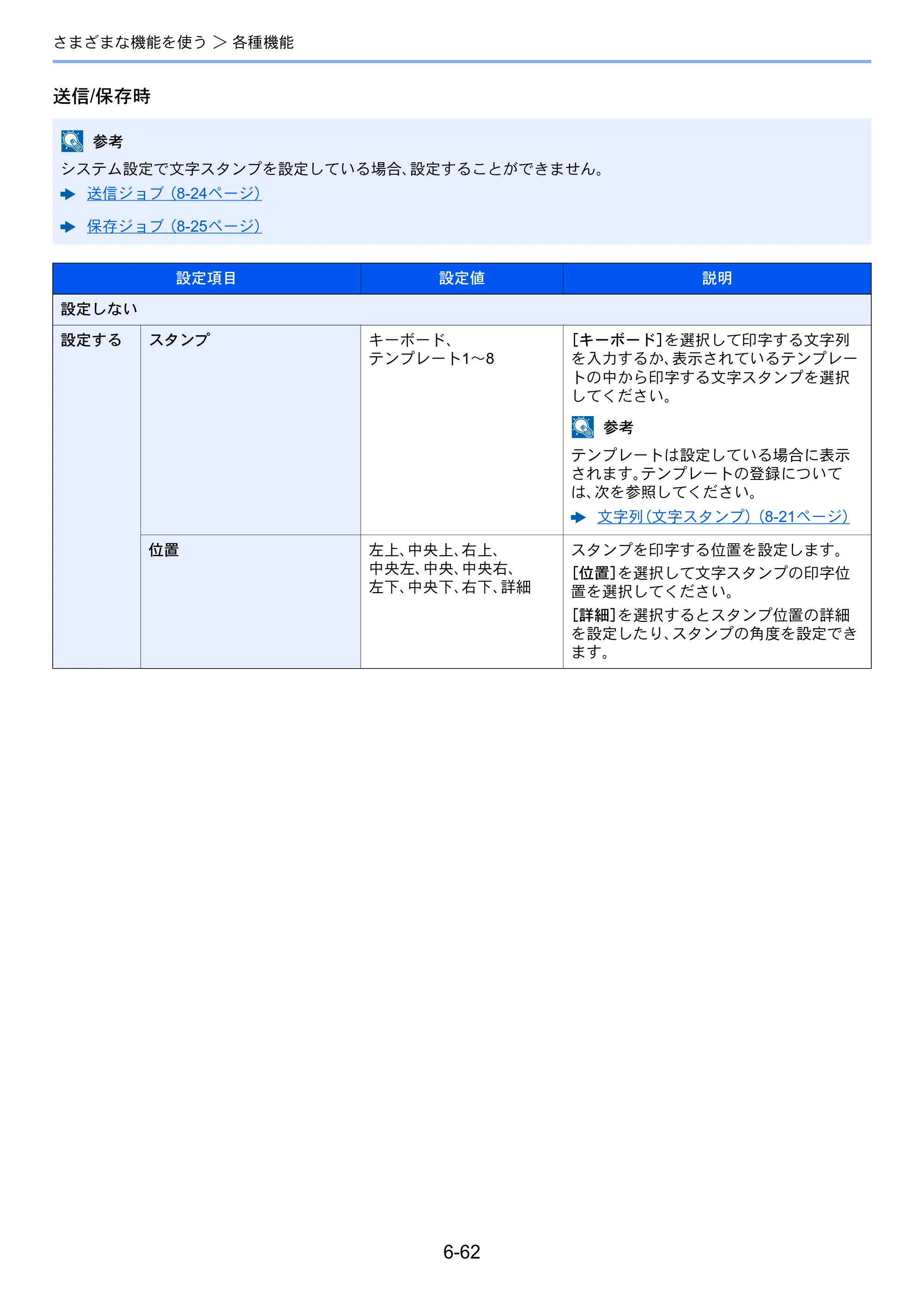 京セラ TASKalfa 2553ci / TASKalfa 3253ci / TASKalfa 4053ci TASKalfa 6053ci/5053ci/4053ci/3253ci/2553ci 使用説明書 — 原本ページ — 352ページ