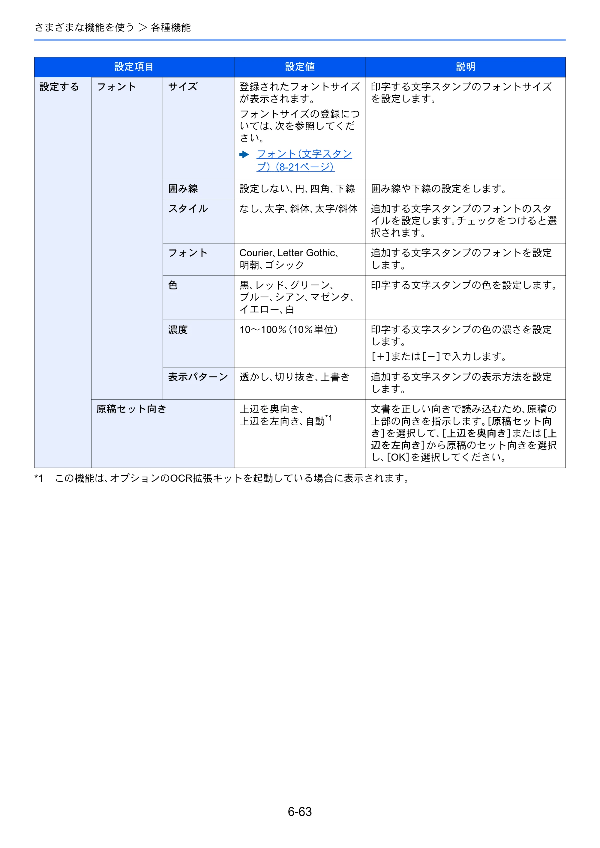京セラ TASKalfa 2553ci / TASKalfa 3253ci / TASKalfa 4053ci TASKalfa 6053ci/5053ci/4053ci/3253ci/2553ci 使用説明書 — 原本ページ — 353ページ