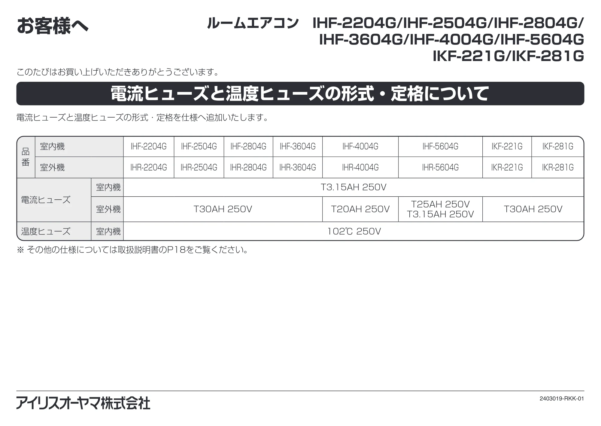 アイリスオーヤマ IAF-2204GV / IAR-2204GV 取扱説明書 — 原本ページ — 25ページ