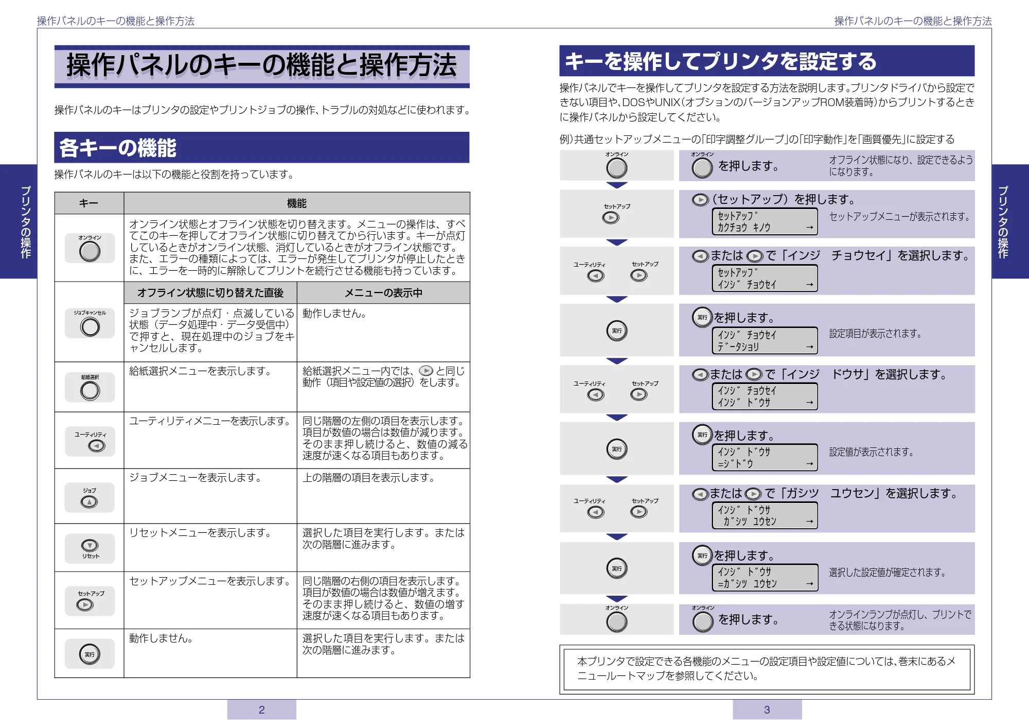 キヤノン LBP5500 かんたん操作ガイド 2006年5月25日更新 (PDF形式/2.6Mバイト) — 原本ページ — 2ページ