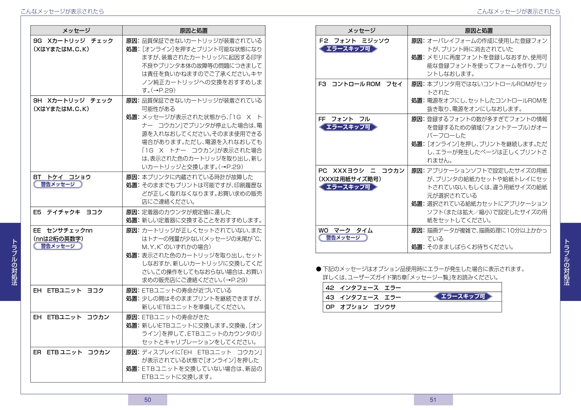 キヤノン LBP5500 かんたん操作ガイド 2006年5月25日更新 (PDF形式/2.6Mバイト) — 原本ページ — 26ページ