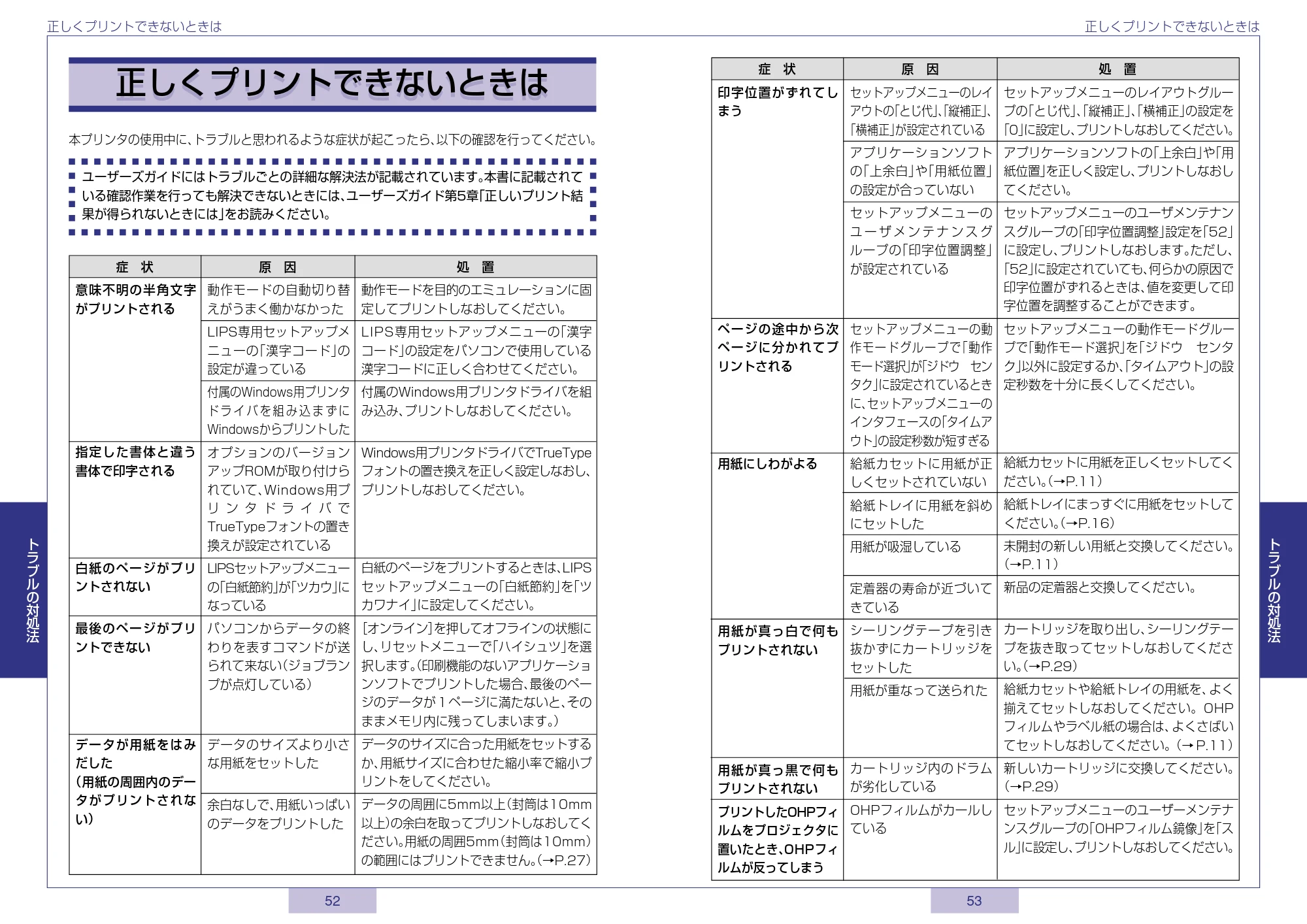 キヤノン LBP5500 かんたん操作ガイド 2006年5月25日更新 (PDF形式/2.6Mバイト) — 原本ページ — 27ページ