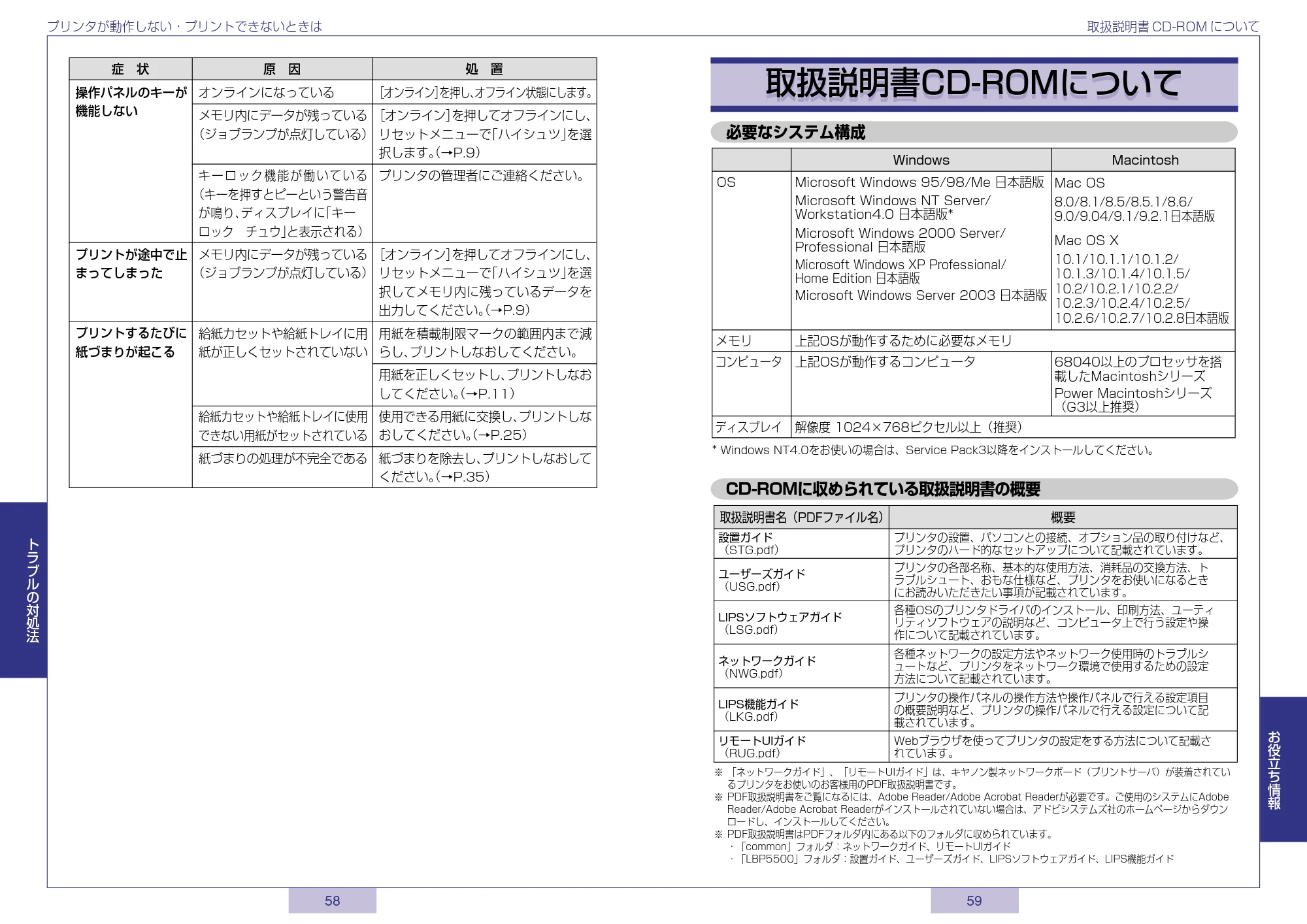 キヤノン LBP5500 かんたん操作ガイド 2006年5月25日更新 (PDF形式/2.6Mバイト) — 原本ページ — 30ページ