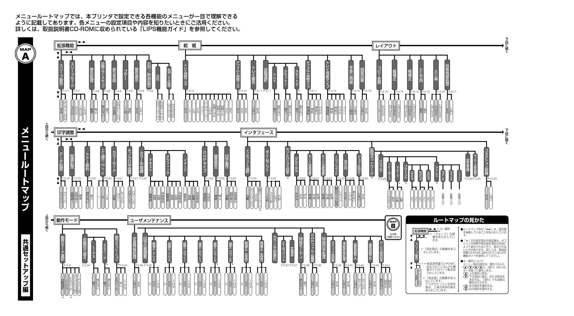 キヤノン LBP5500 かんたん操作ガイド 2006年5月25日更新 (PDF形式/2.6Mバイト) — 原本ページ — 34ページ