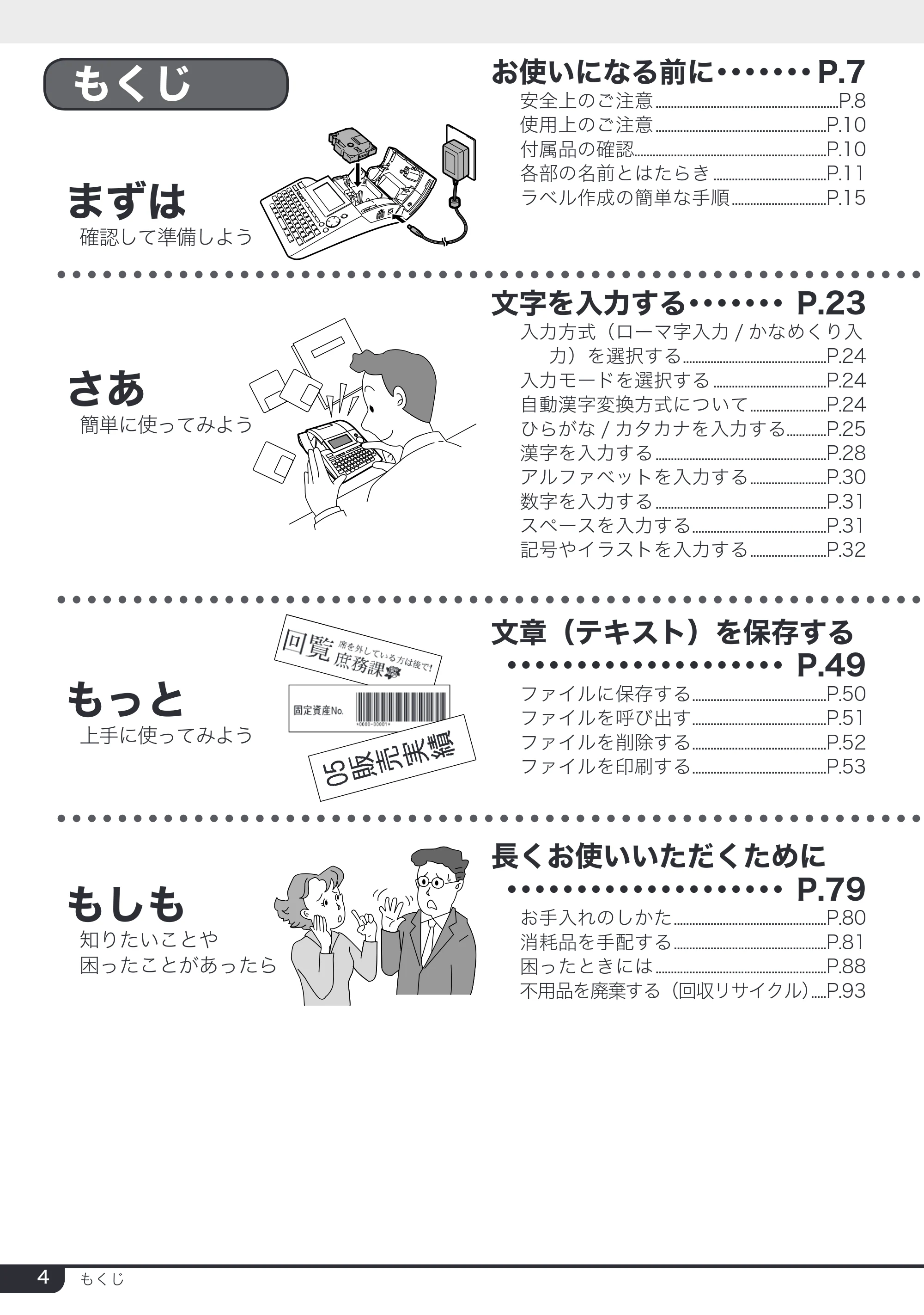ブラザー PT-24 取扱説明書 (ユーザーズガイド) — 原本ページ — 4ページ