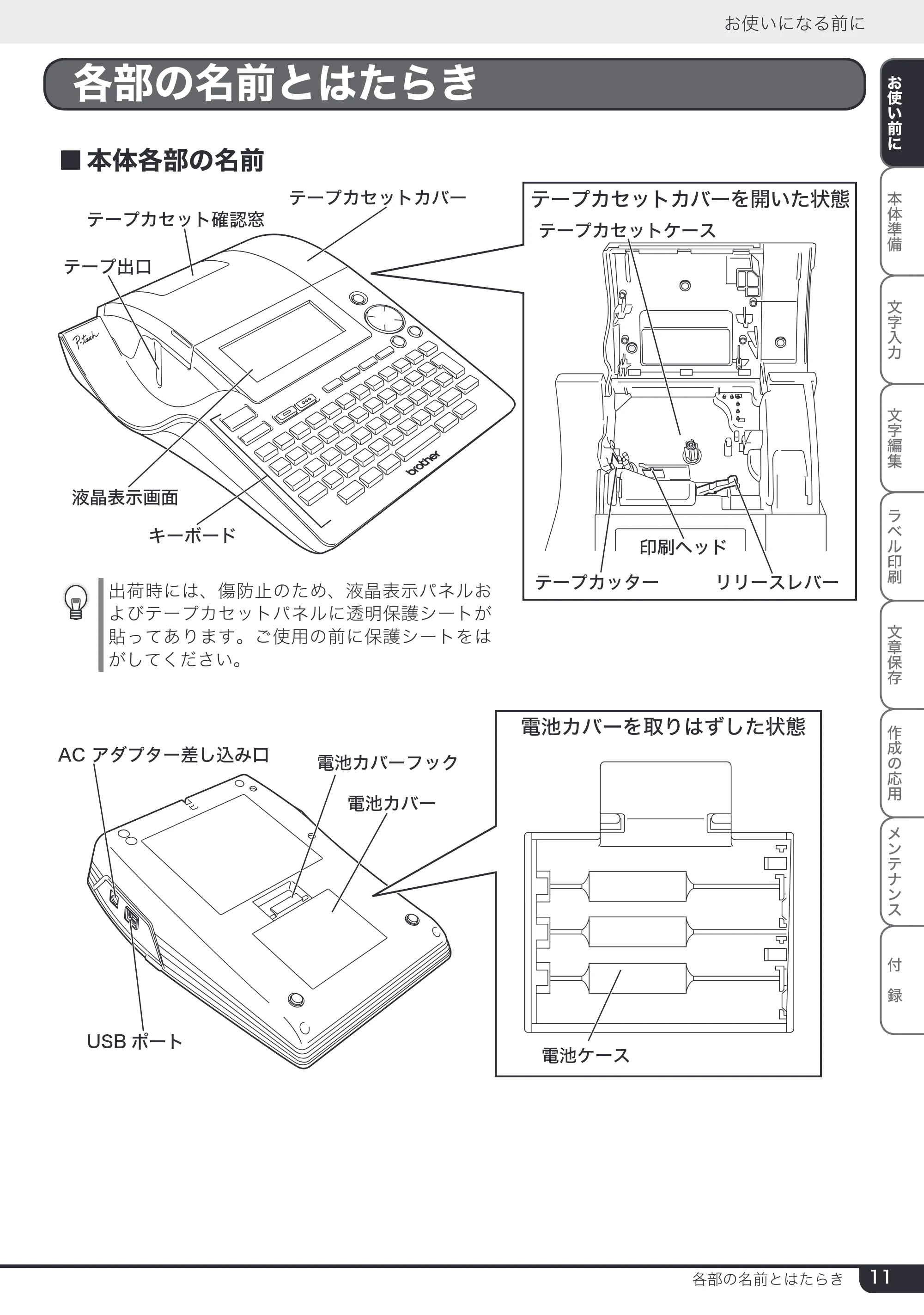 ブラザー PT-24 取扱説明書 (ユーザーズガイド) — 各部の名前とはたらき — 原本ページ — 11ページ
