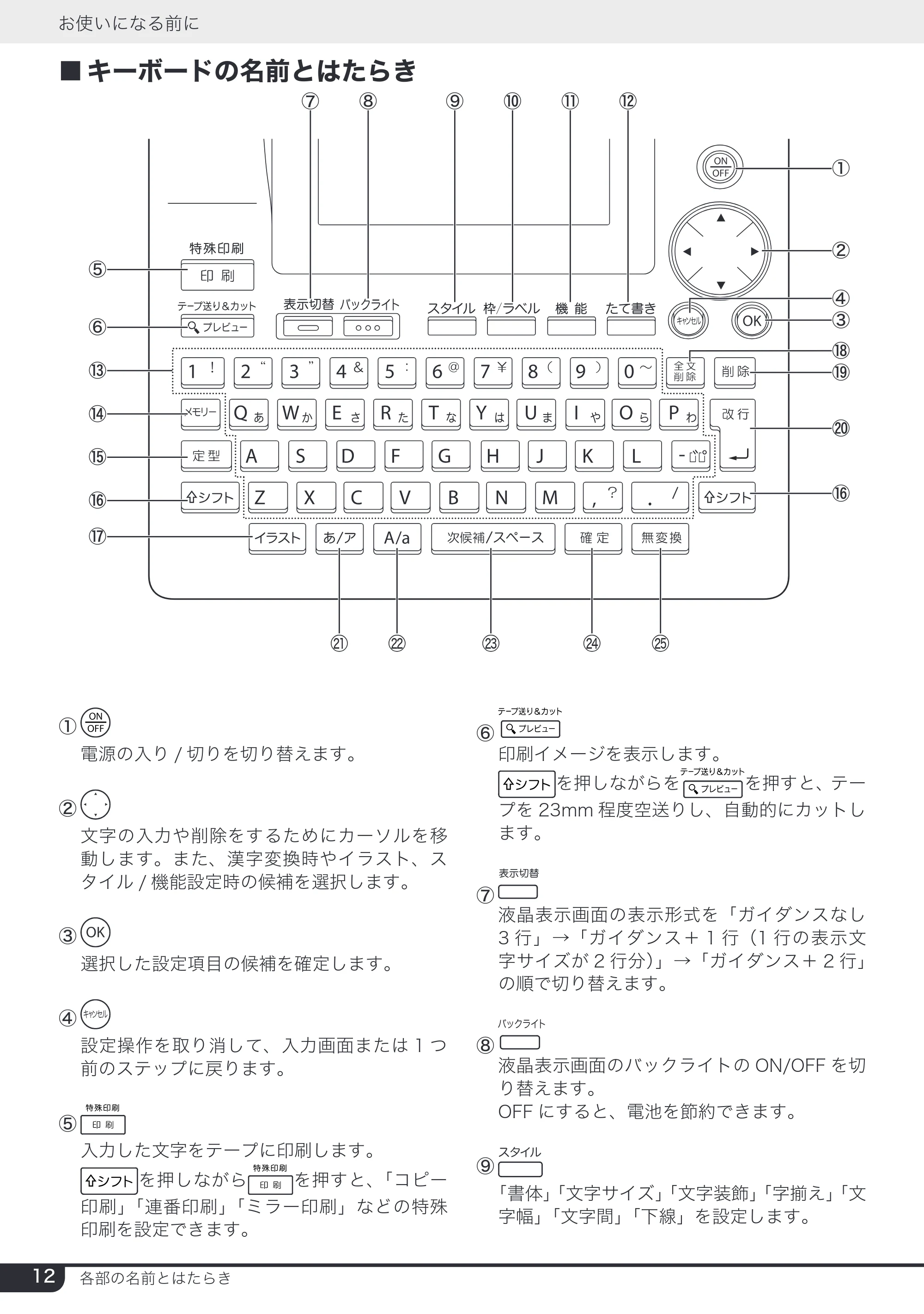ブラザー PT-24 取扱説明書 (ユーザーズガイド) — 原本ページ — 12ページ