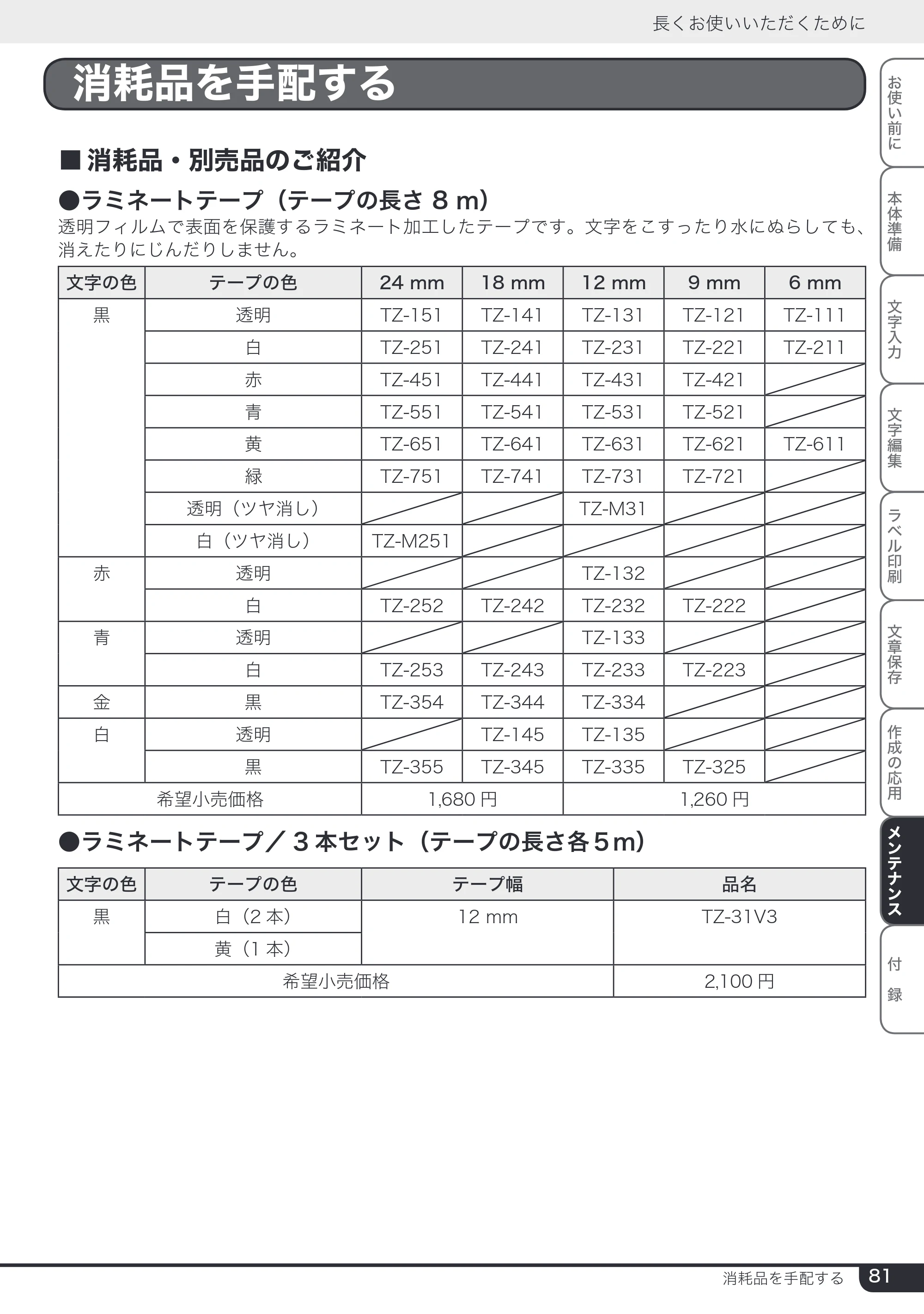 ブラザー PT-24 取扱説明書 (ユーザーズガイド) — 消耗品を手配する — 原本ページ — 81ページ