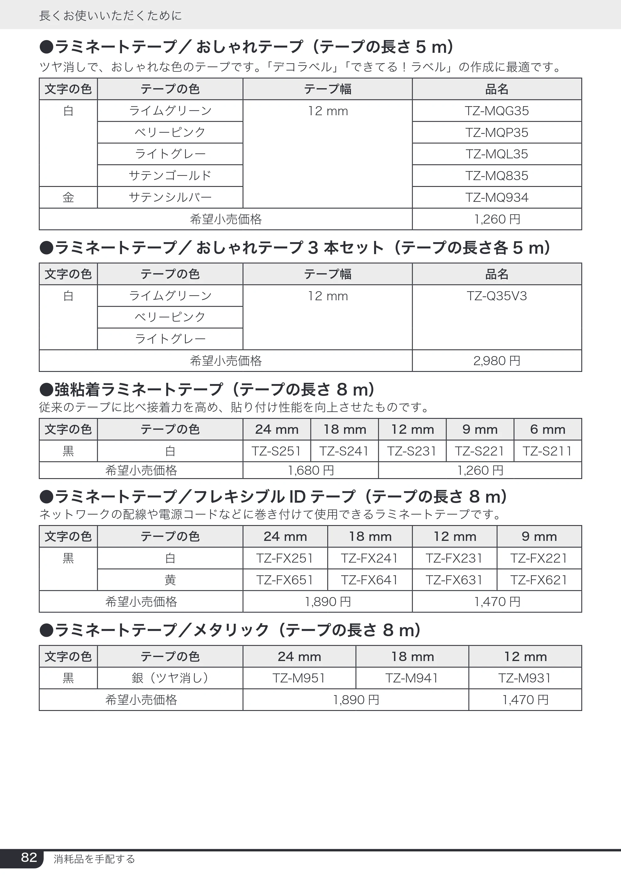 ブラザー PT-24 取扱説明書 (ユーザーズガイド) — 原本ページ — 82ページ