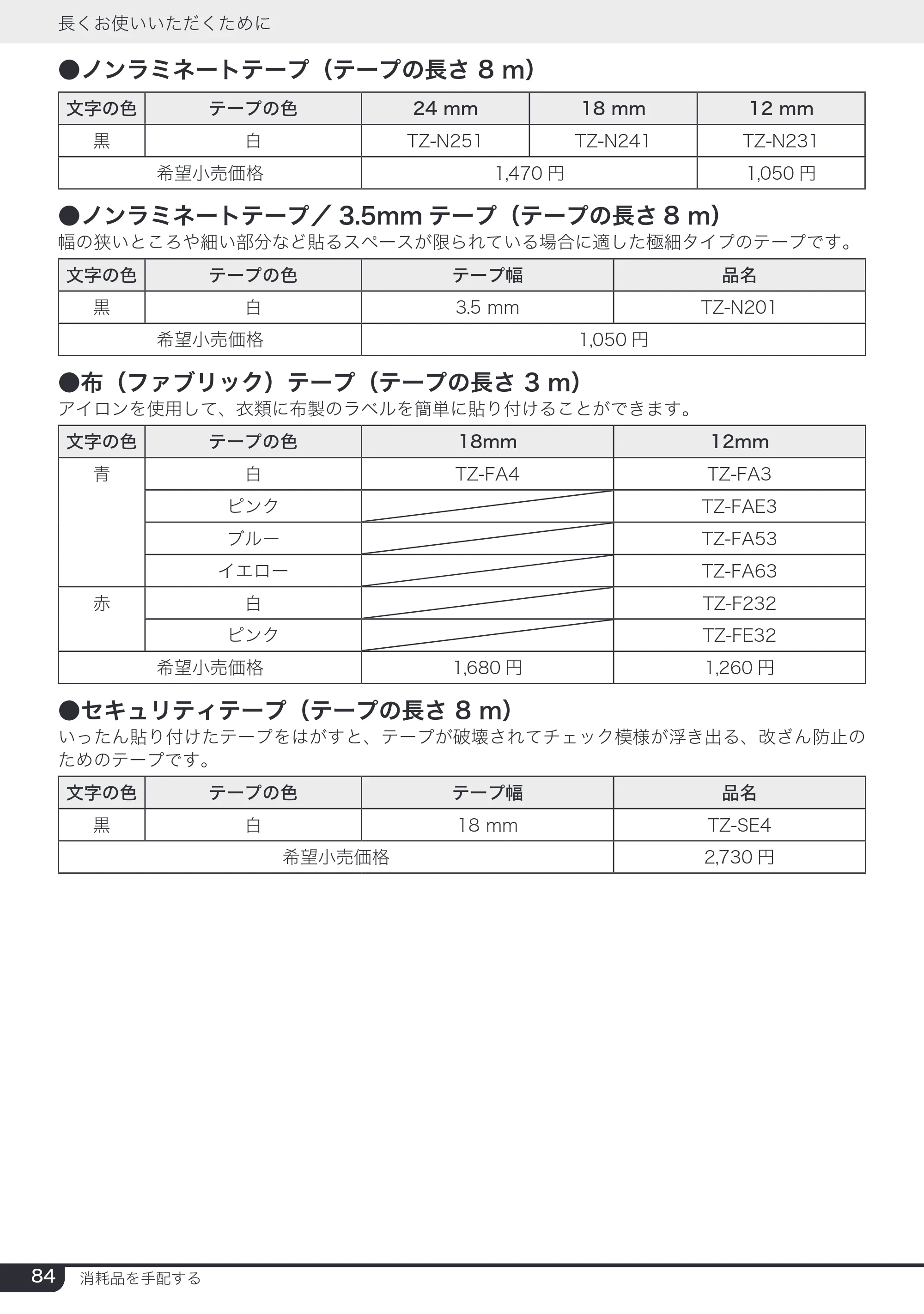 ブラザー PT-24 取扱説明書 (ユーザーズガイド) — 原本ページ — 84ページ