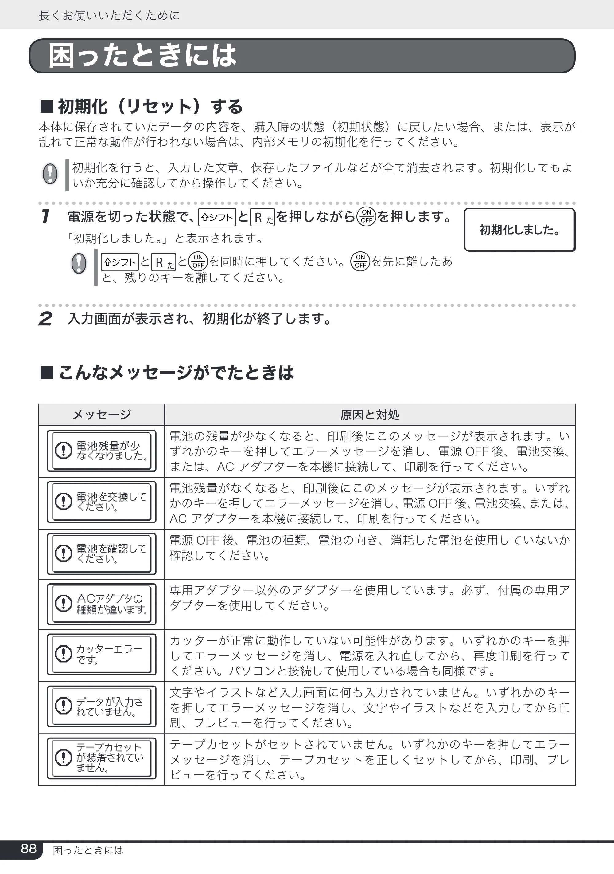 ブラザー PT-24 取扱説明書 (ユーザーズガイド) — 困ったときには — 原本ページ — 88ページ