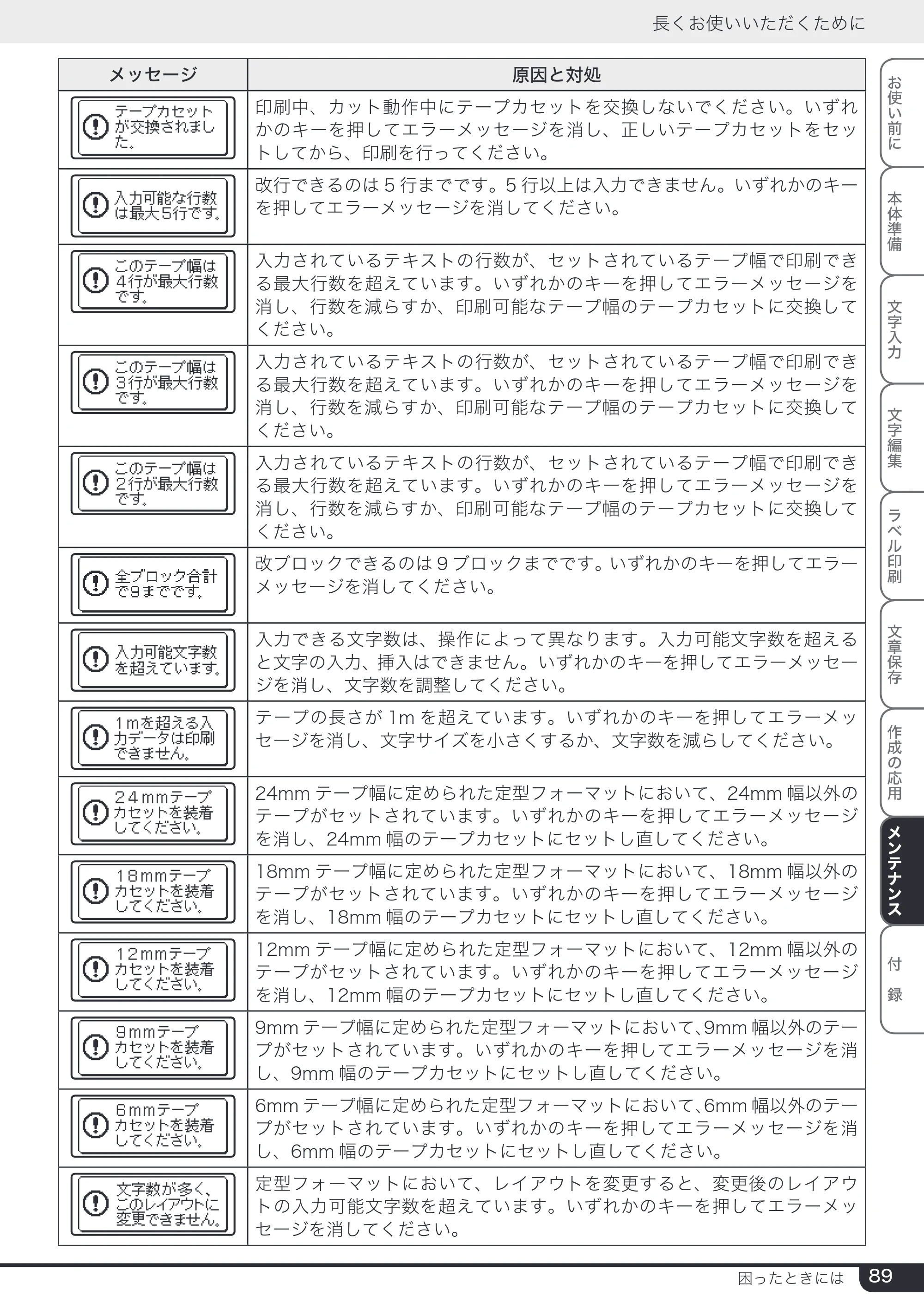 ブラザー PT-24 取扱説明書 (ユーザーズガイド) — 原本ページ — 89ページ