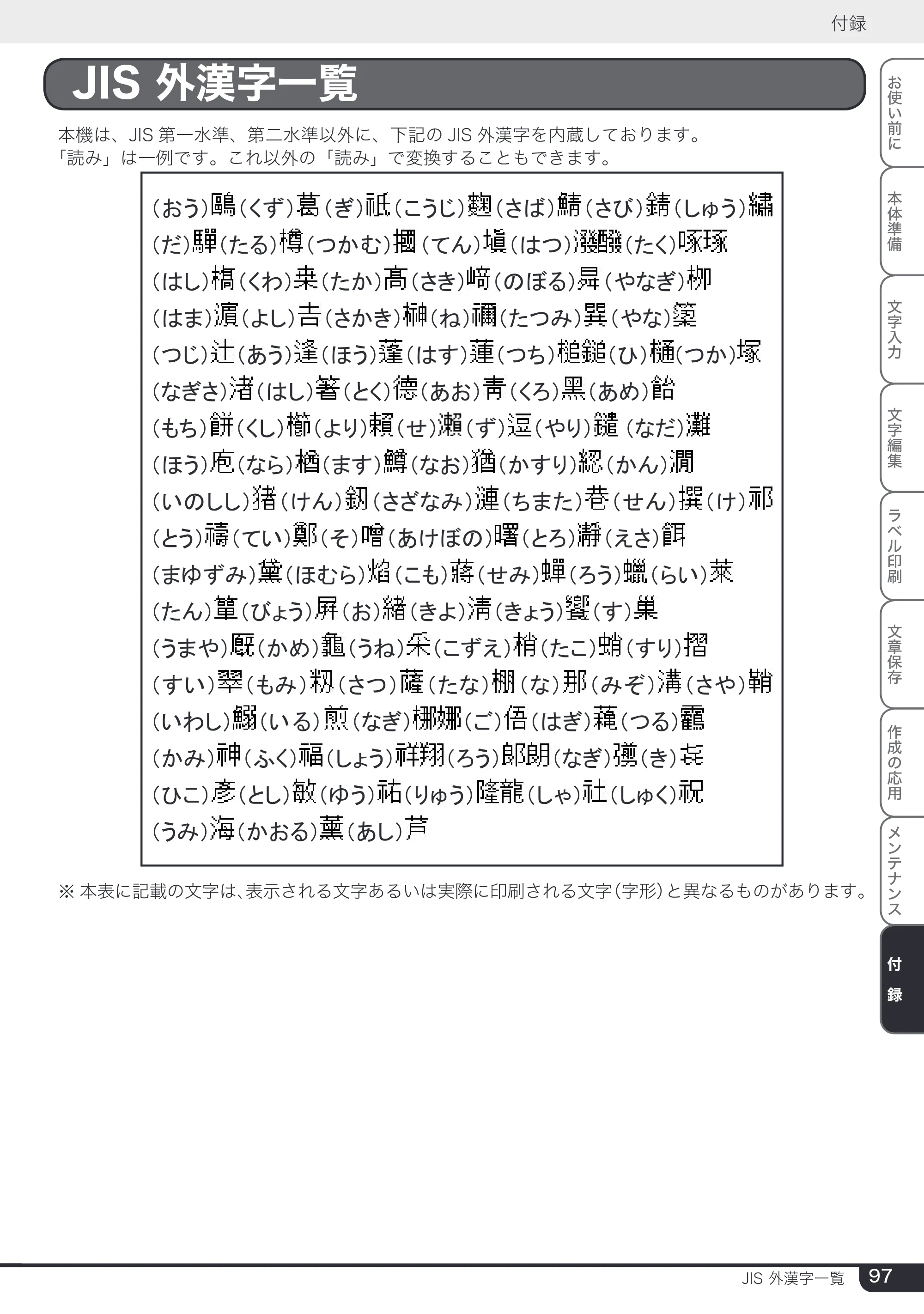 ブラザー PT-24 取扱説明書 (ユーザーズガイド) — JIS 外漢字一覧 — 原本ページ — 97ページ