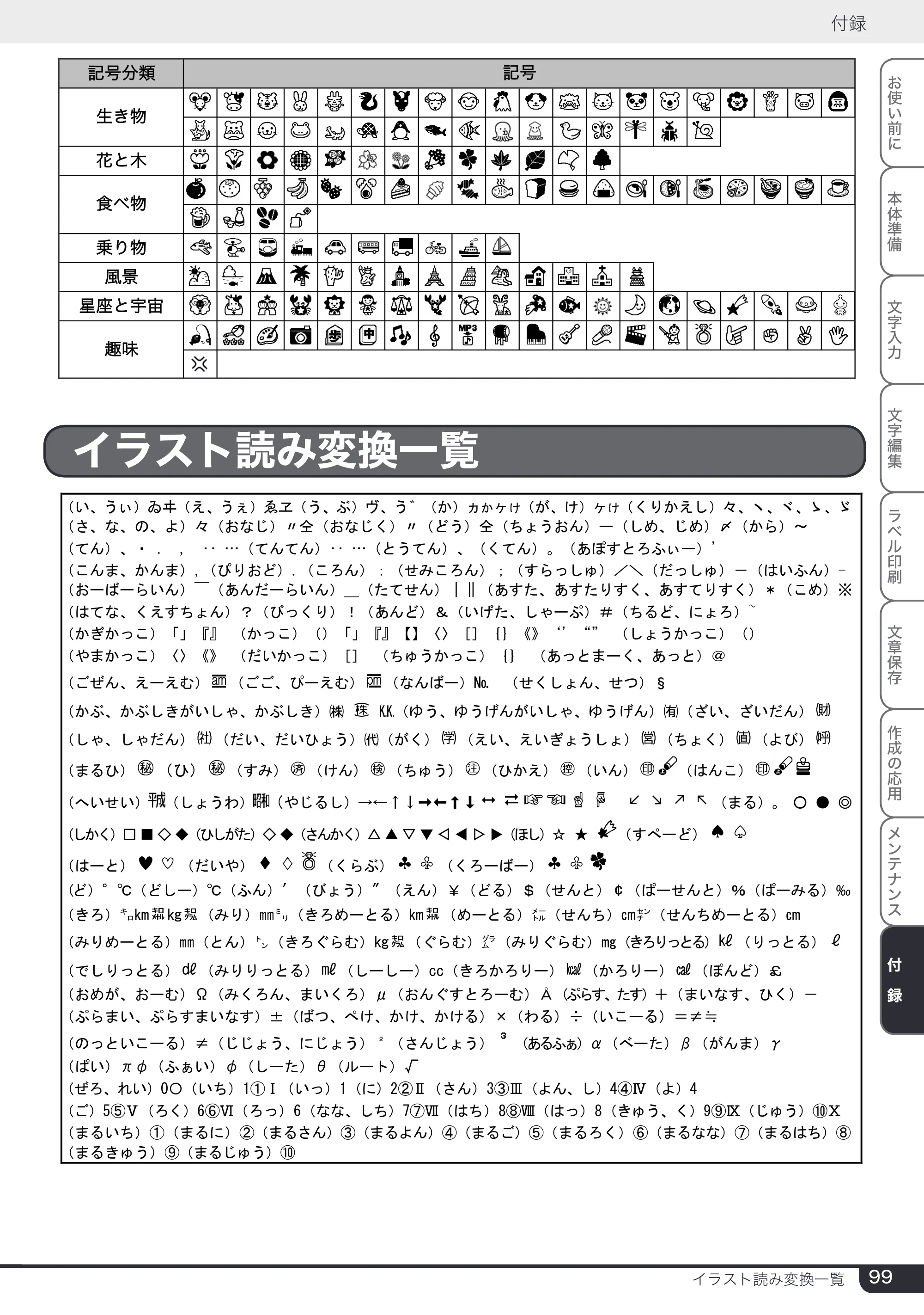 ブラザー PT-24 取扱説明書 (ユーザーズガイド) — イラスト読み変換一覧 — 原本ページ — 99ページ