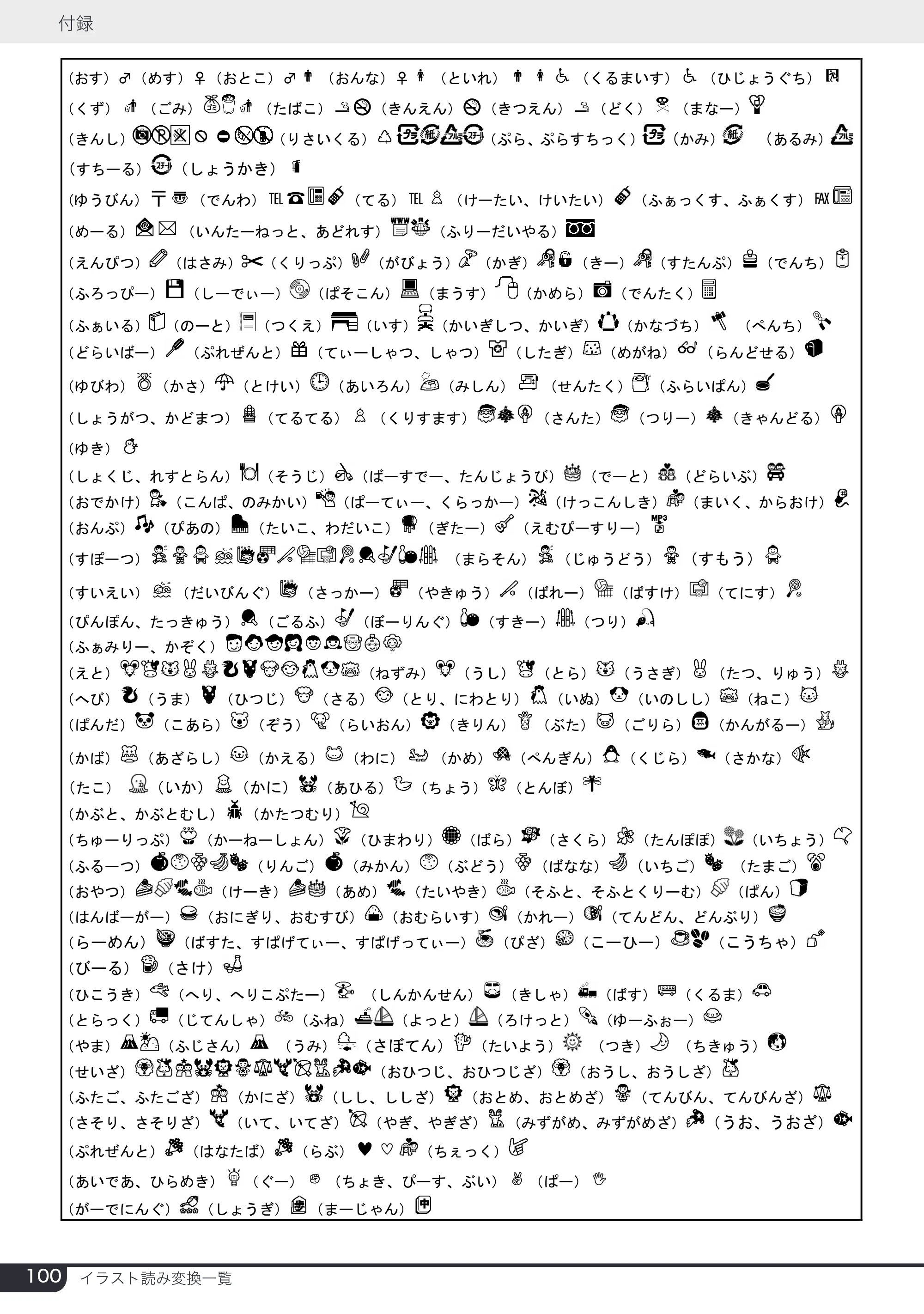 ブラザー PT-24 取扱説明書 (ユーザーズガイド) — 原本ページ — 100ページ
