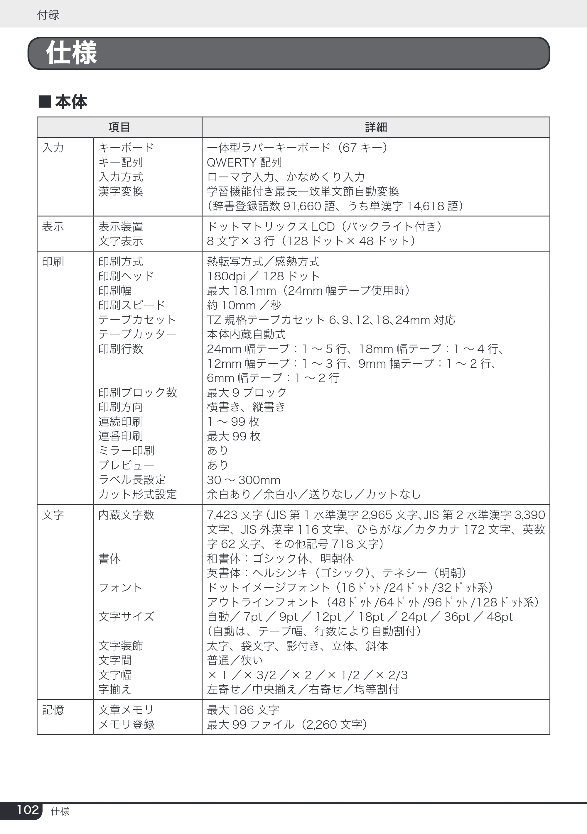 ブラザー PT-24 取扱説明書 (ユーザーズガイド) — 仕様 — 原本ページ — 102ページ