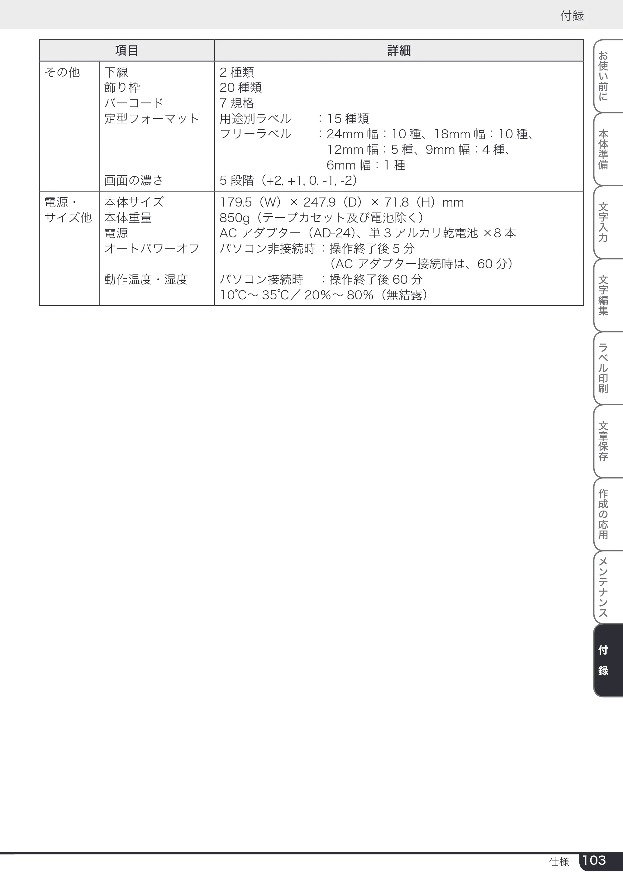 ブラザー PT-24 取扱説明書 (ユーザーズガイド) — 原本ページ — 103ページ
