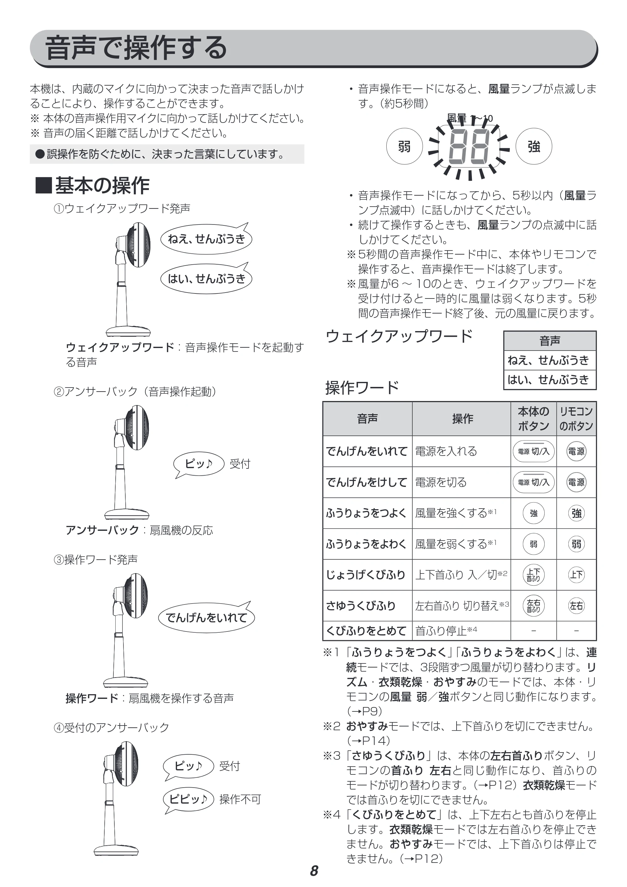 アイリスオーヤマ KSF-DCV181T 取扱説明書 — 原本ページ — 8ページ