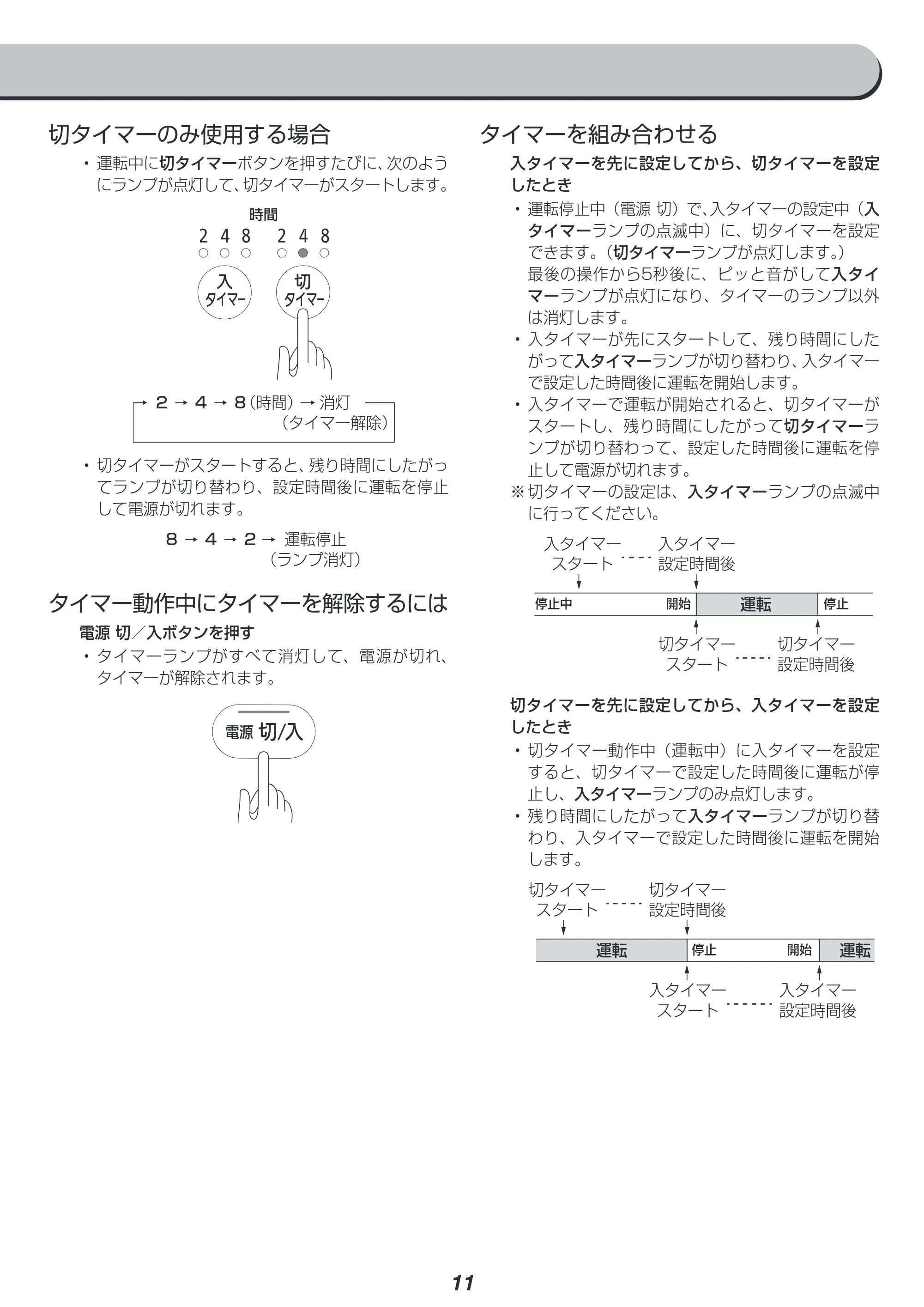 アイリスオーヤマ KSF-DCV181T 取扱説明書 — 原本ページ — 11ページ