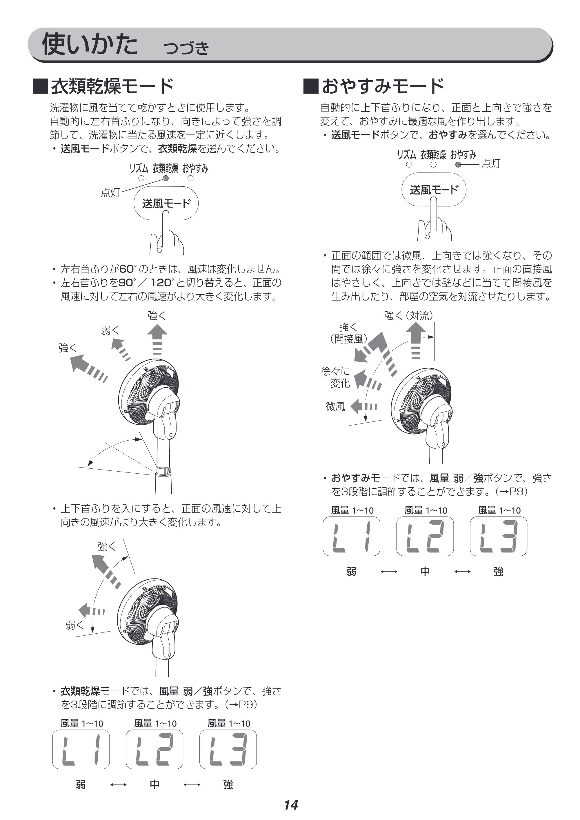 アイリスオーヤマ KSF-DCV181T 取扱説明書 — 原本ページ — 14ページ