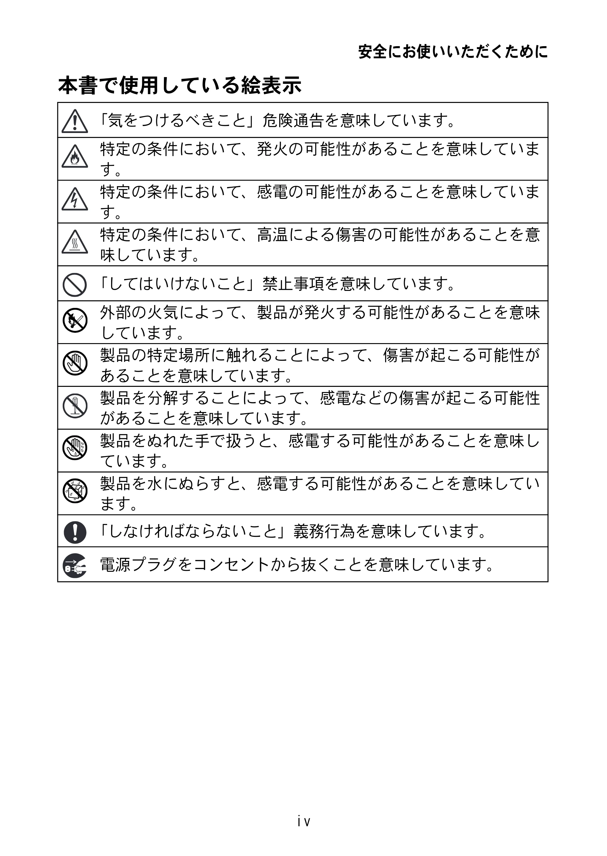 ブラザー MW-145BT 取扱説明書 — 原本ページ — 5ページ