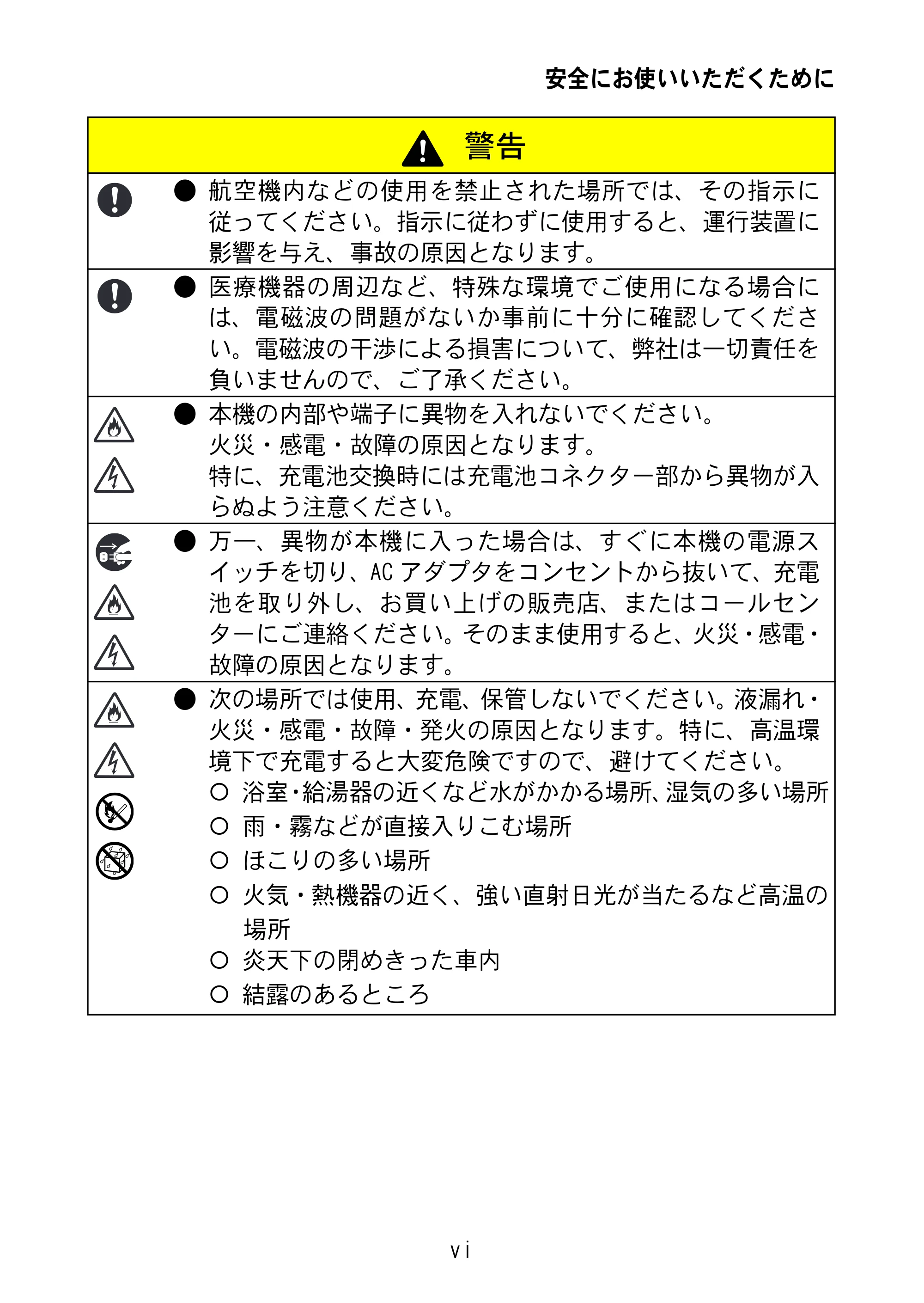 ブラザー MW-145BT 取扱説明書 — 原本ページ — 7ページ